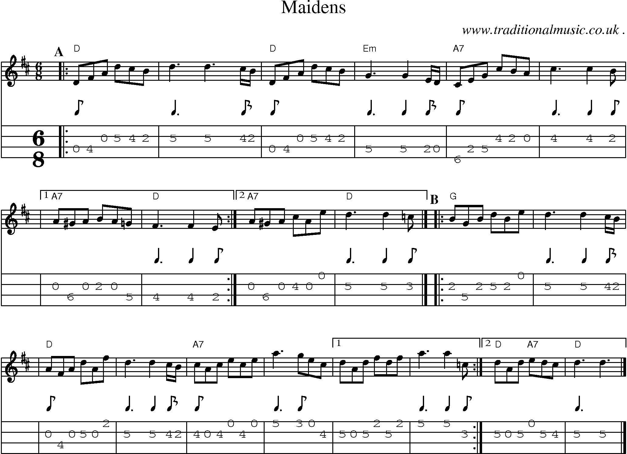 Sheet-music  score, Chords and Mandolin Tabs for Maidens