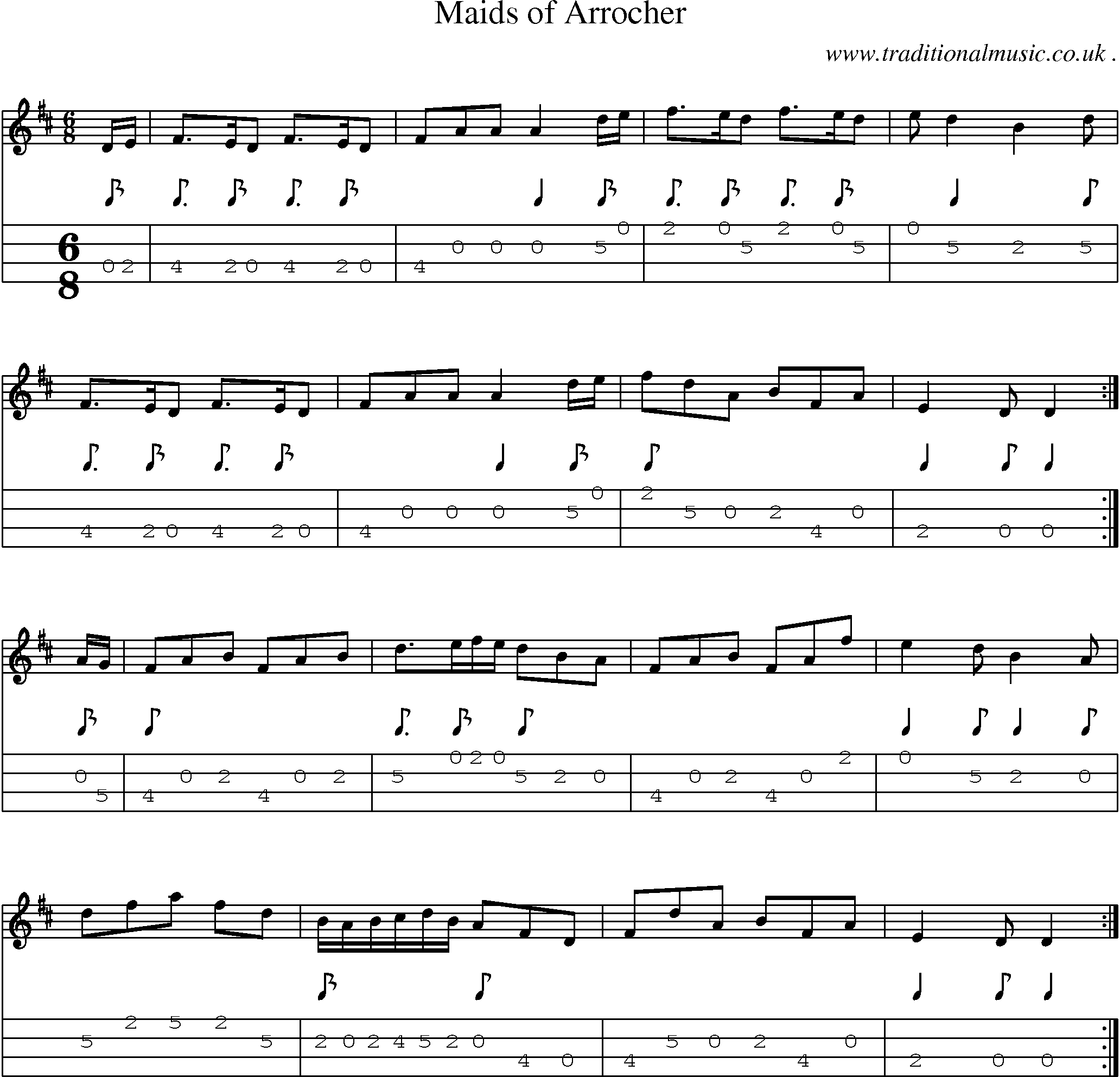 Sheet-music  score, Chords and Mandolin Tabs for Maids Of Arrocher