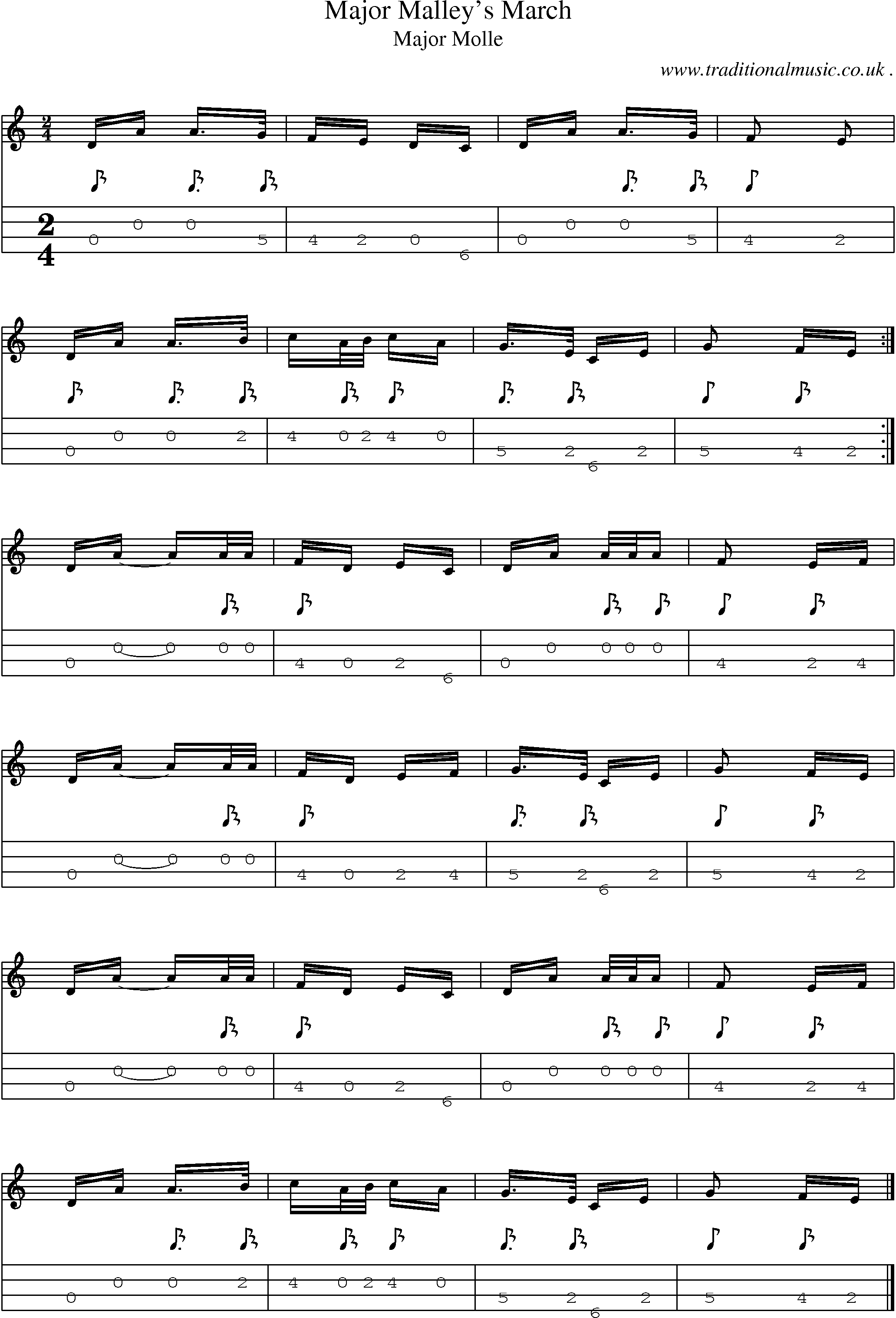 Sheet-music  score, Chords and Mandolin Tabs for Major Malleys March
