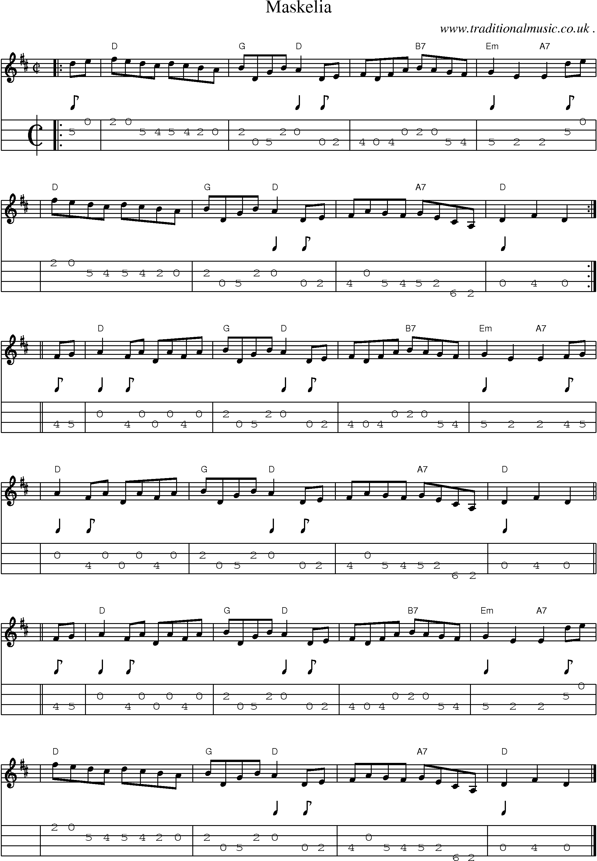 Sheet-music  score, Chords and Mandolin Tabs for Maskelia