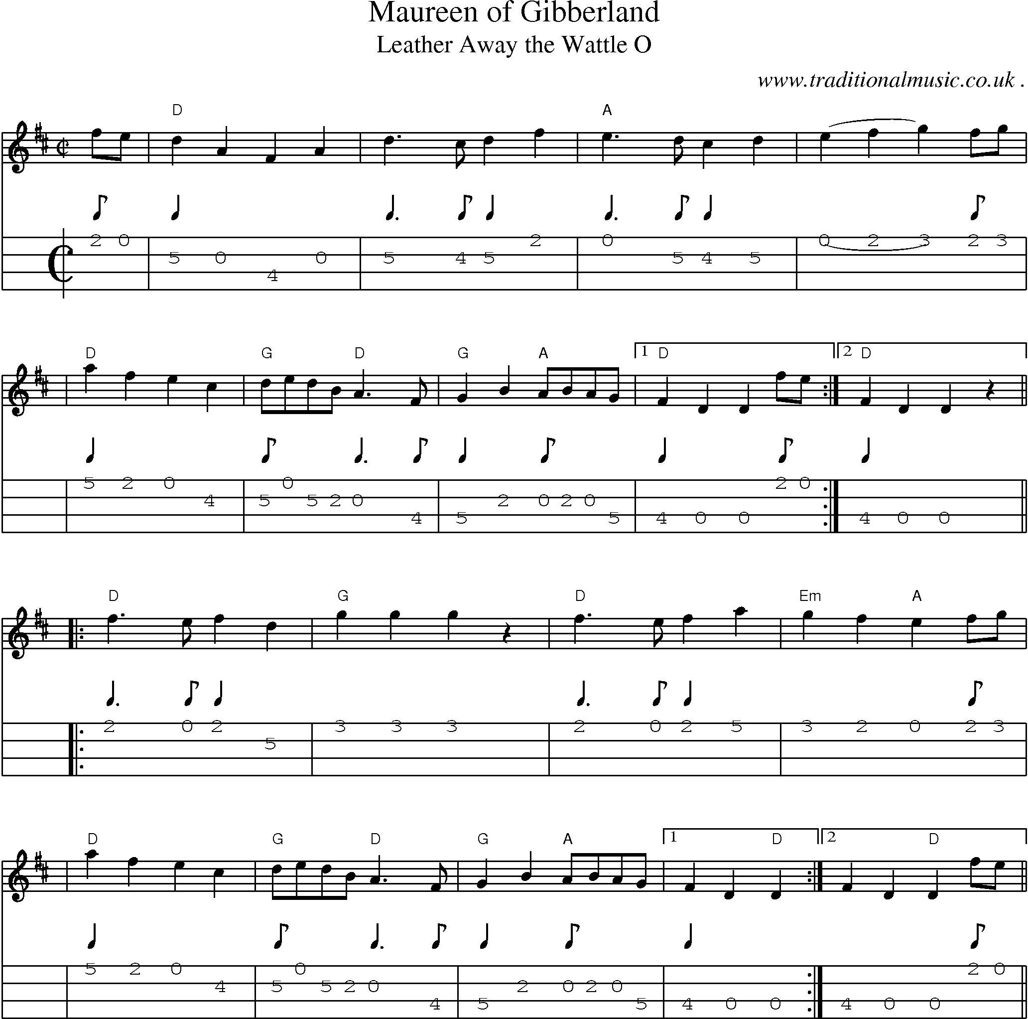 Sheet-music  score, Chords and Mandolin Tabs for Maureen Of Gibberland