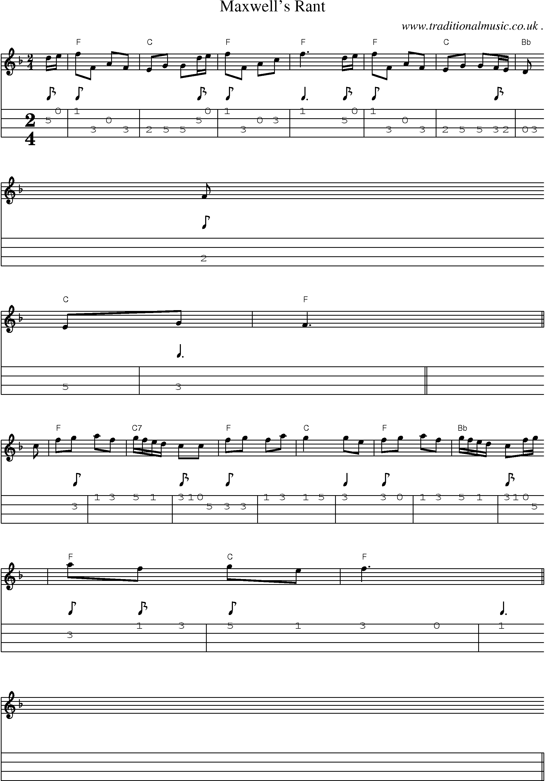 Sheet-music  score, Chords and Mandolin Tabs for Maxwells Rant