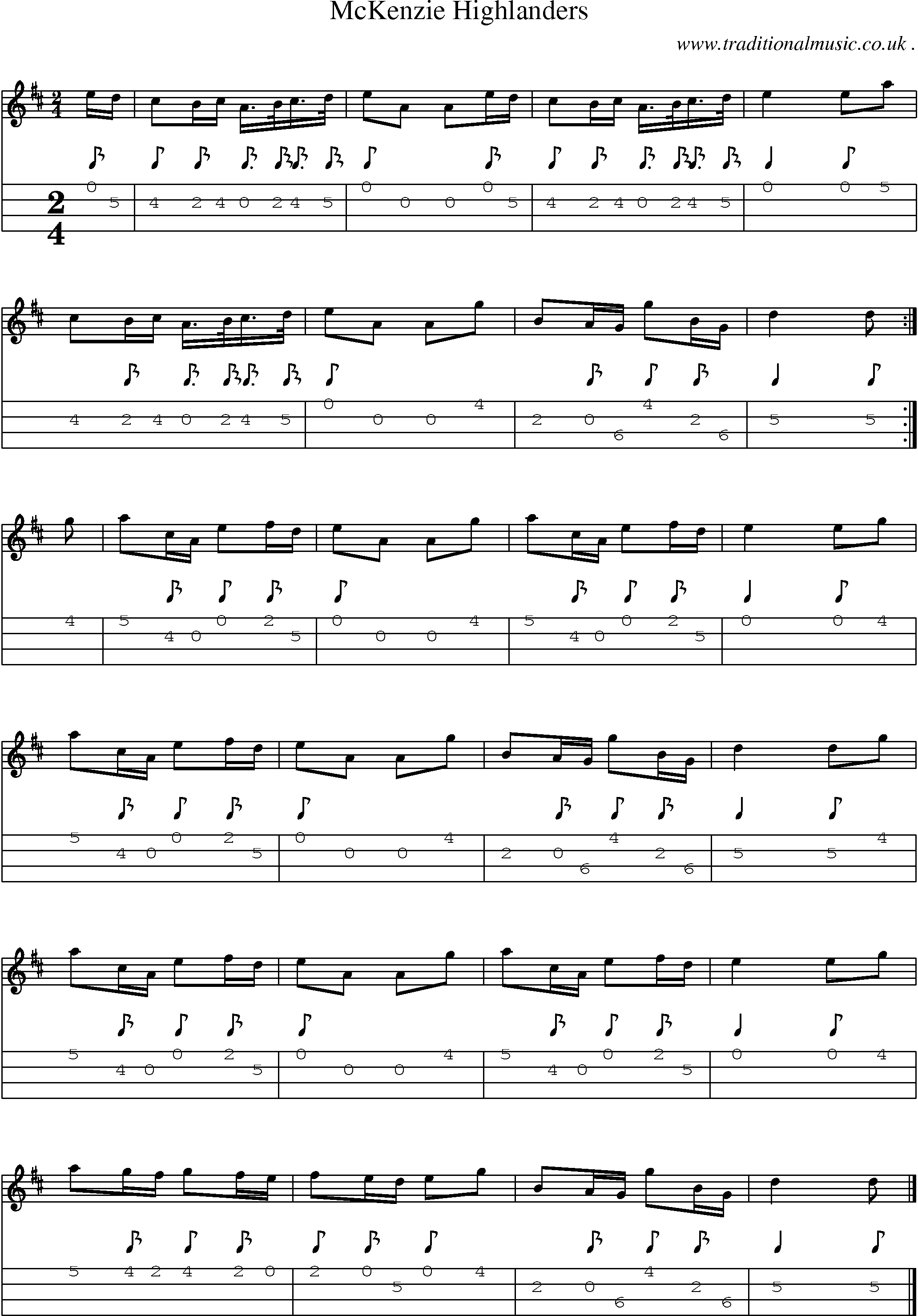 Sheet-music  score, Chords and Mandolin Tabs for Mckenzie Highlanders