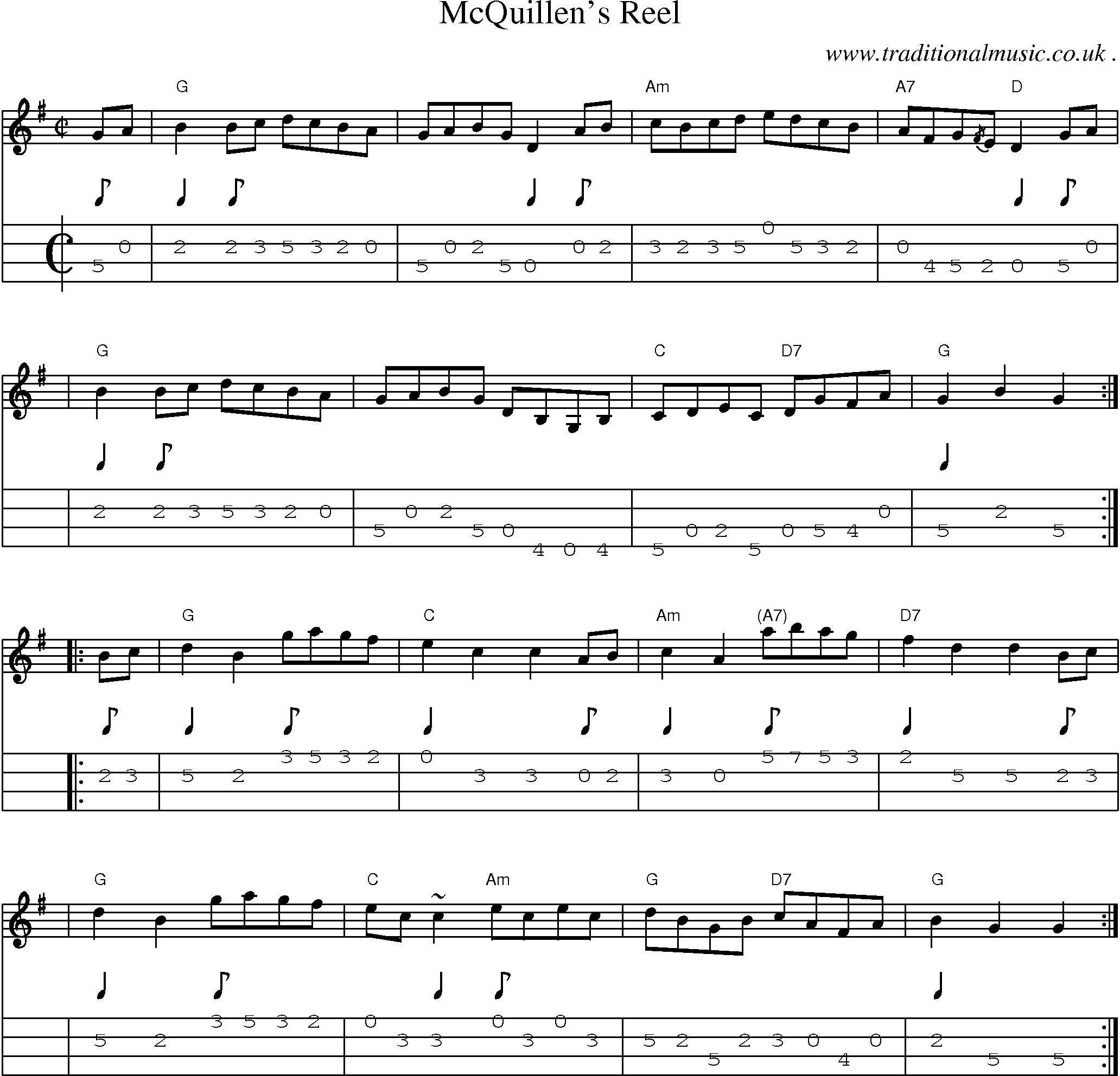 Sheet-music  score, Chords and Mandolin Tabs for Mcquillens Reel