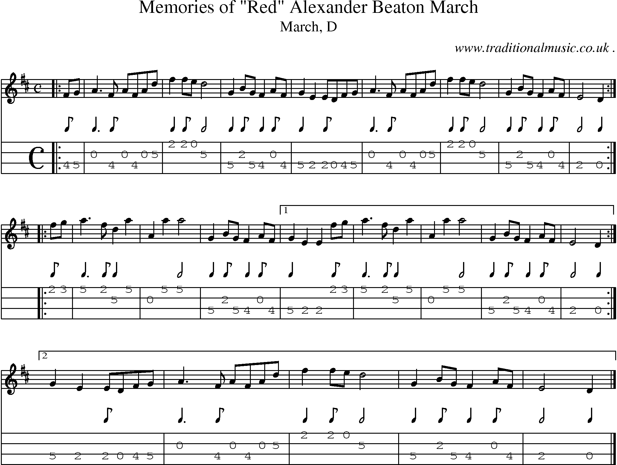 Sheet-music  score, Chords and Mandolin Tabs for Memories Of Red Alexander Beaton March