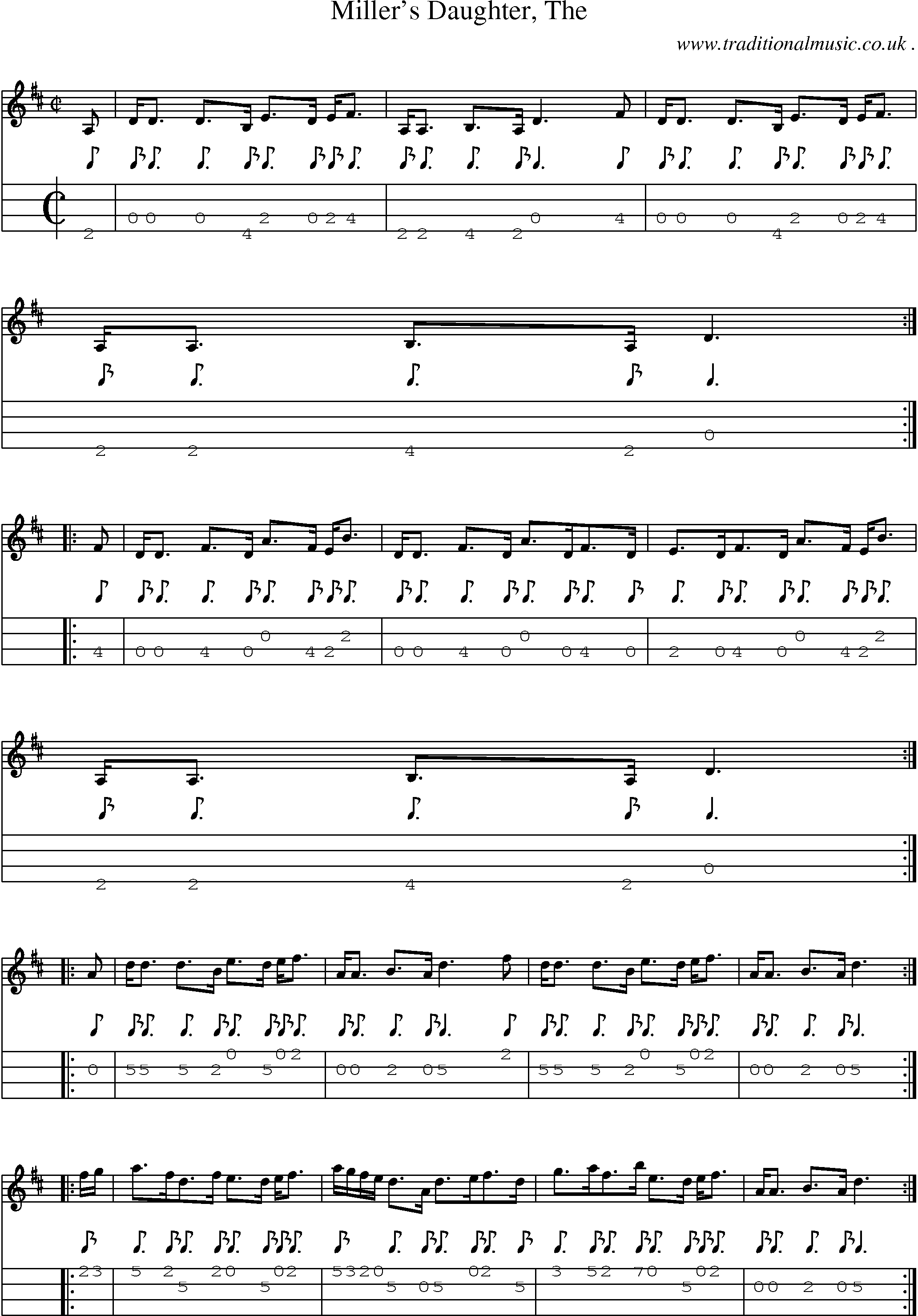 Sheet-music  score, Chords and Mandolin Tabs for Millers Daughter The