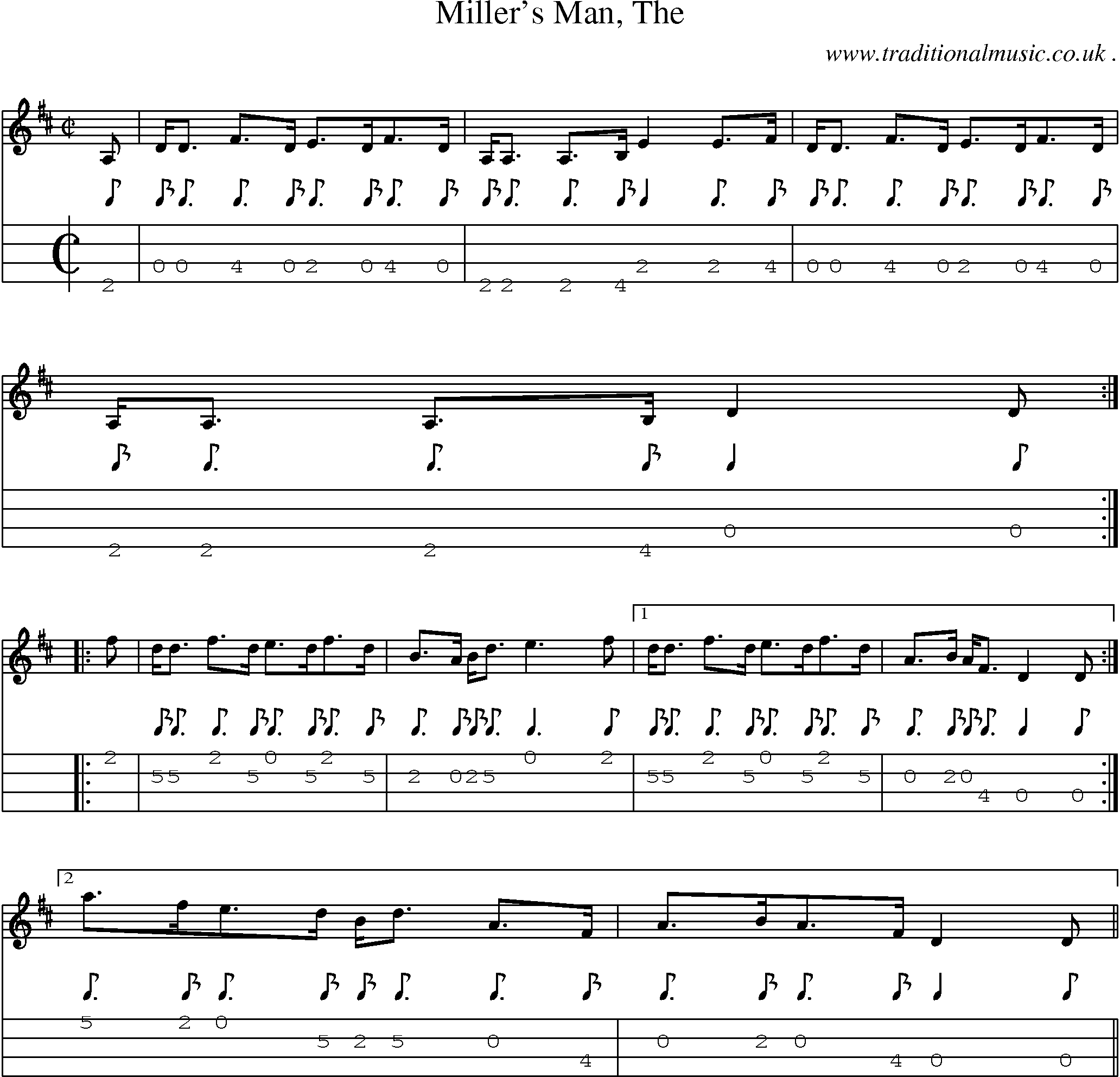 Sheet-music  score, Chords and Mandolin Tabs for Millers Man The