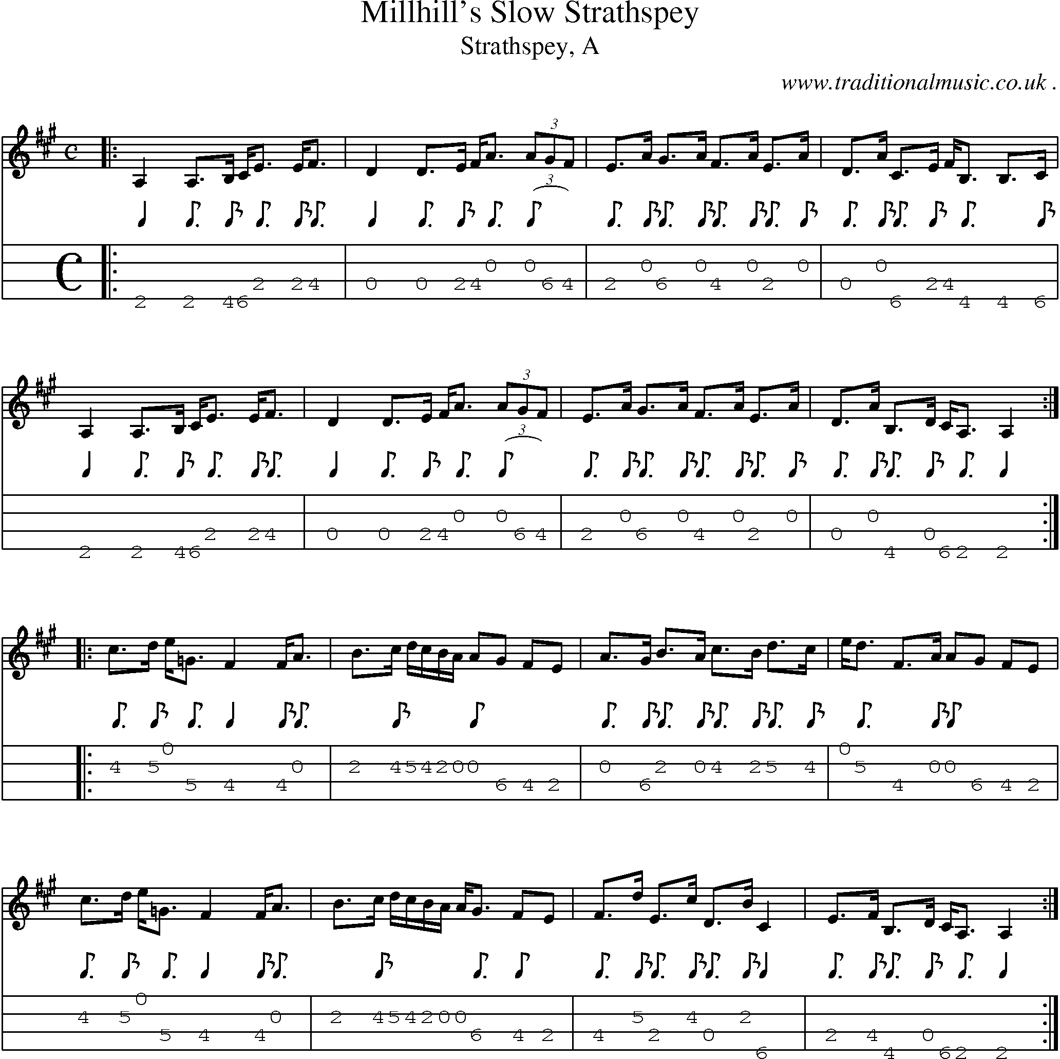 Sheet-music  score, Chords and Mandolin Tabs for Millhills Slow Strathspey