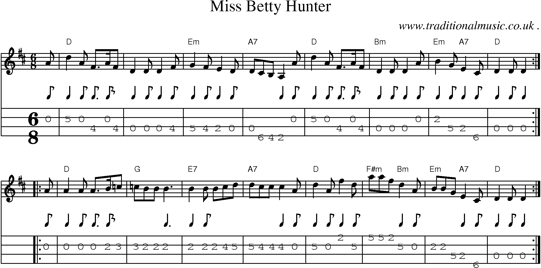 Sheet-music  score, Chords and Mandolin Tabs for Miss Betty Hunter
