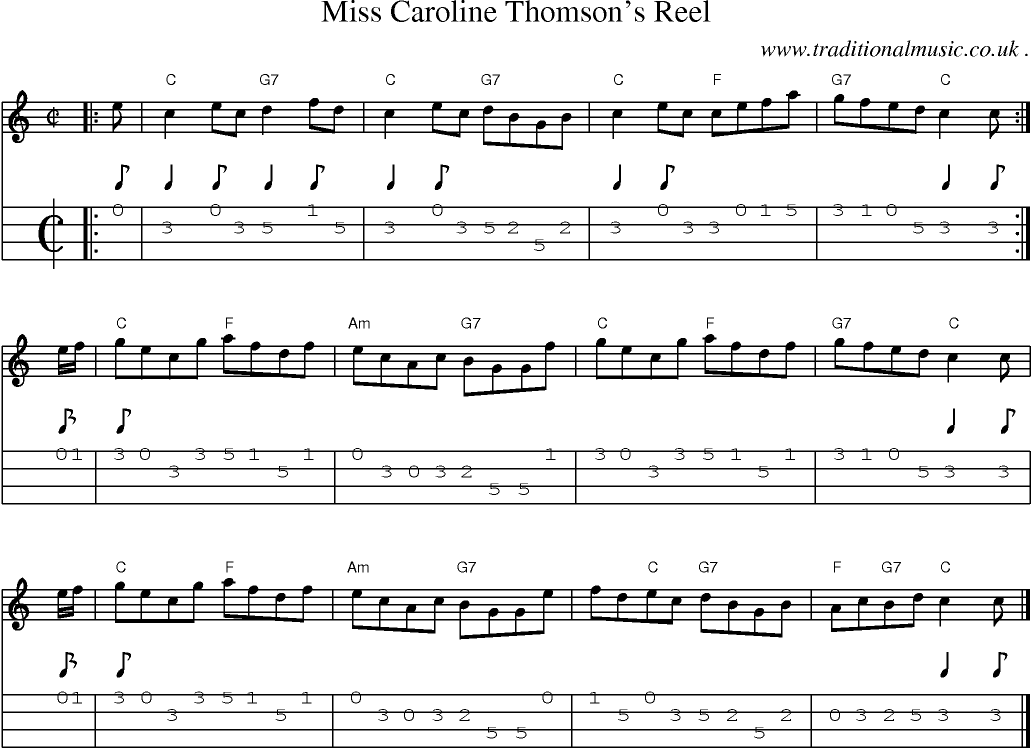 Sheet-music  score, Chords and Mandolin Tabs for Miss Caroline Thomsons Reel