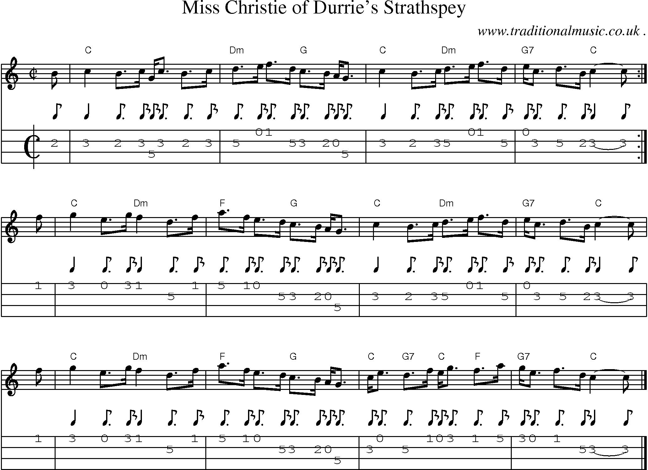 Sheet-music  score, Chords and Mandolin Tabs for Miss Christie Of Durries Strathspey