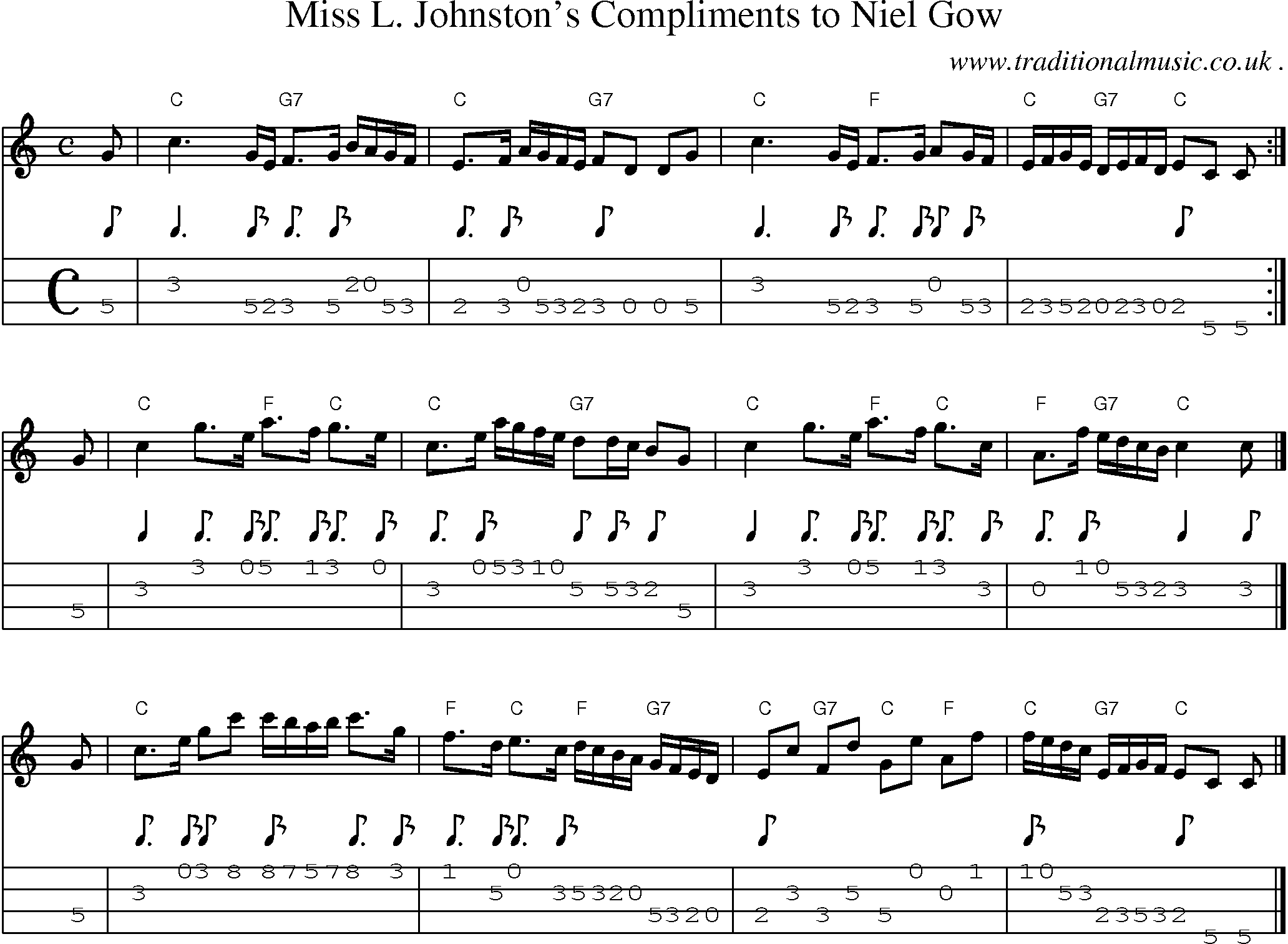 Sheet-music  score, Chords and Mandolin Tabs for Miss L Johnstons Compliments To Niel Gow