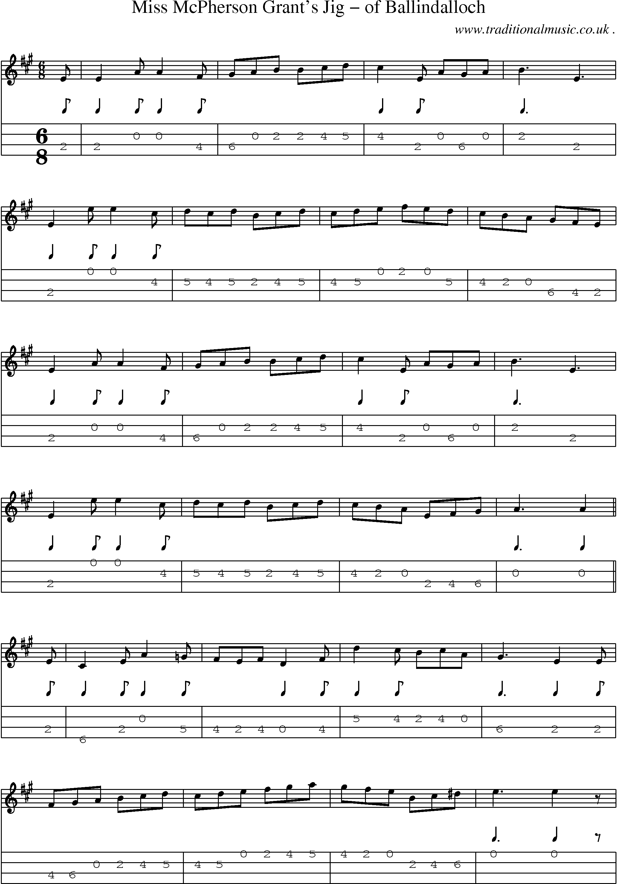 Sheet-music  score, Chords and Mandolin Tabs for Miss Mcpherson Grants Jig Of Ballindalloch