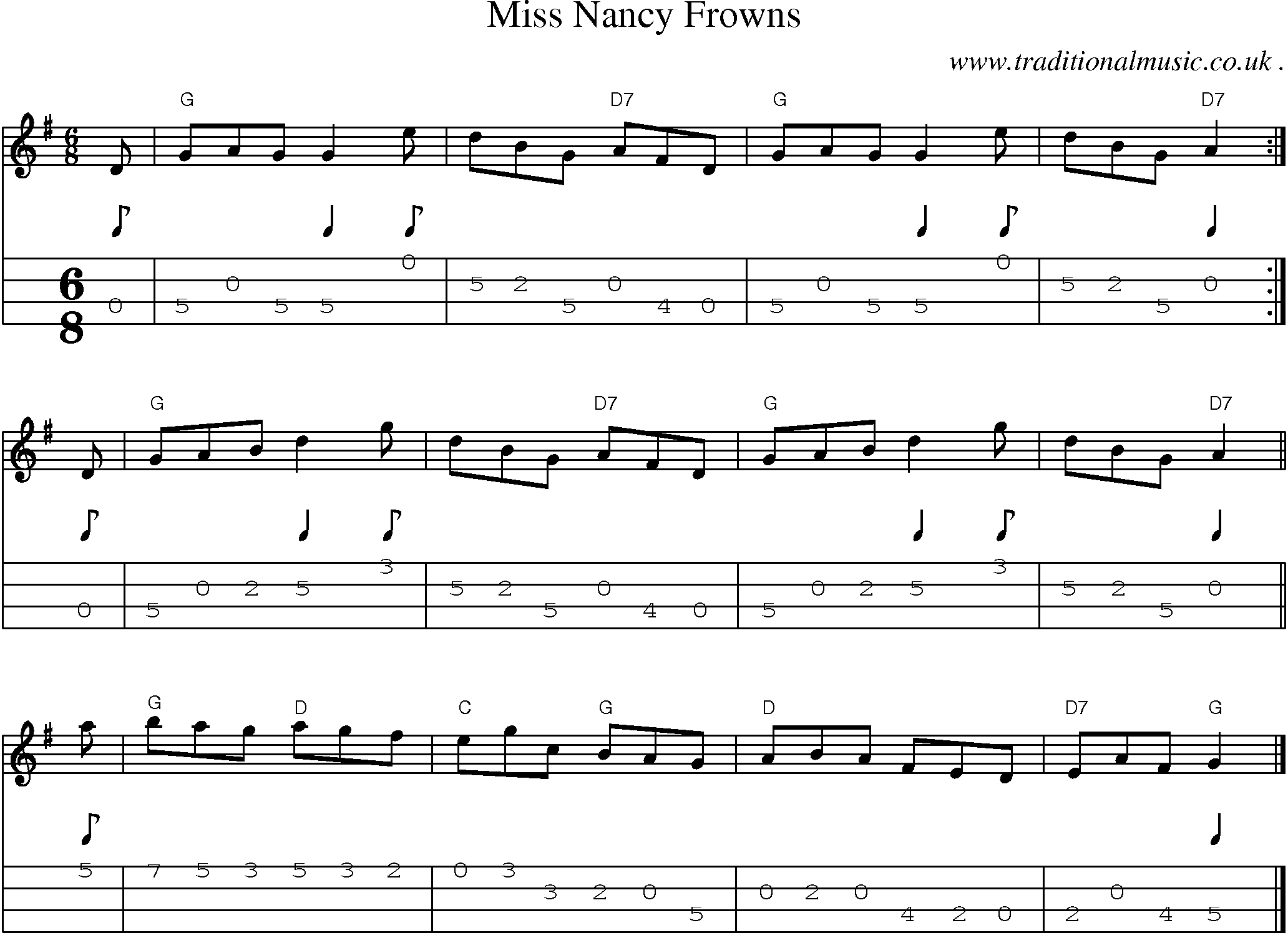 Sheet-music  score, Chords and Mandolin Tabs for Miss Nancy Frowns