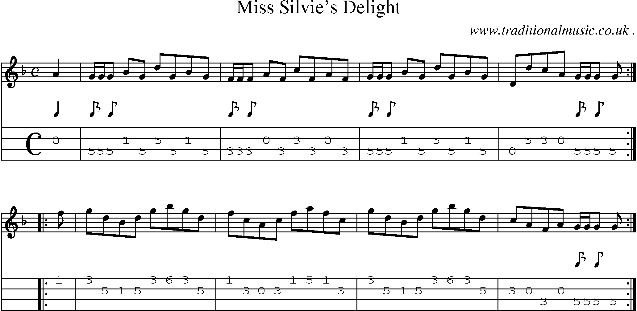 Sheet-music  score, Chords and Mandolin Tabs for Miss Silvies Delight