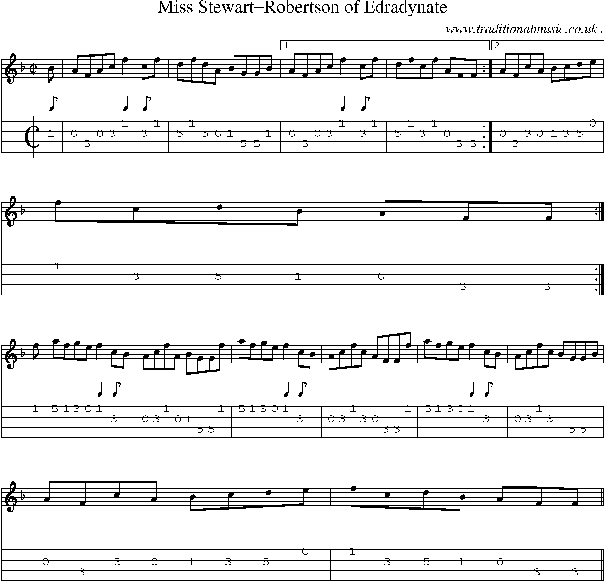 Sheet-music  score, Chords and Mandolin Tabs for Miss Stewart-robertson Of Edradynate