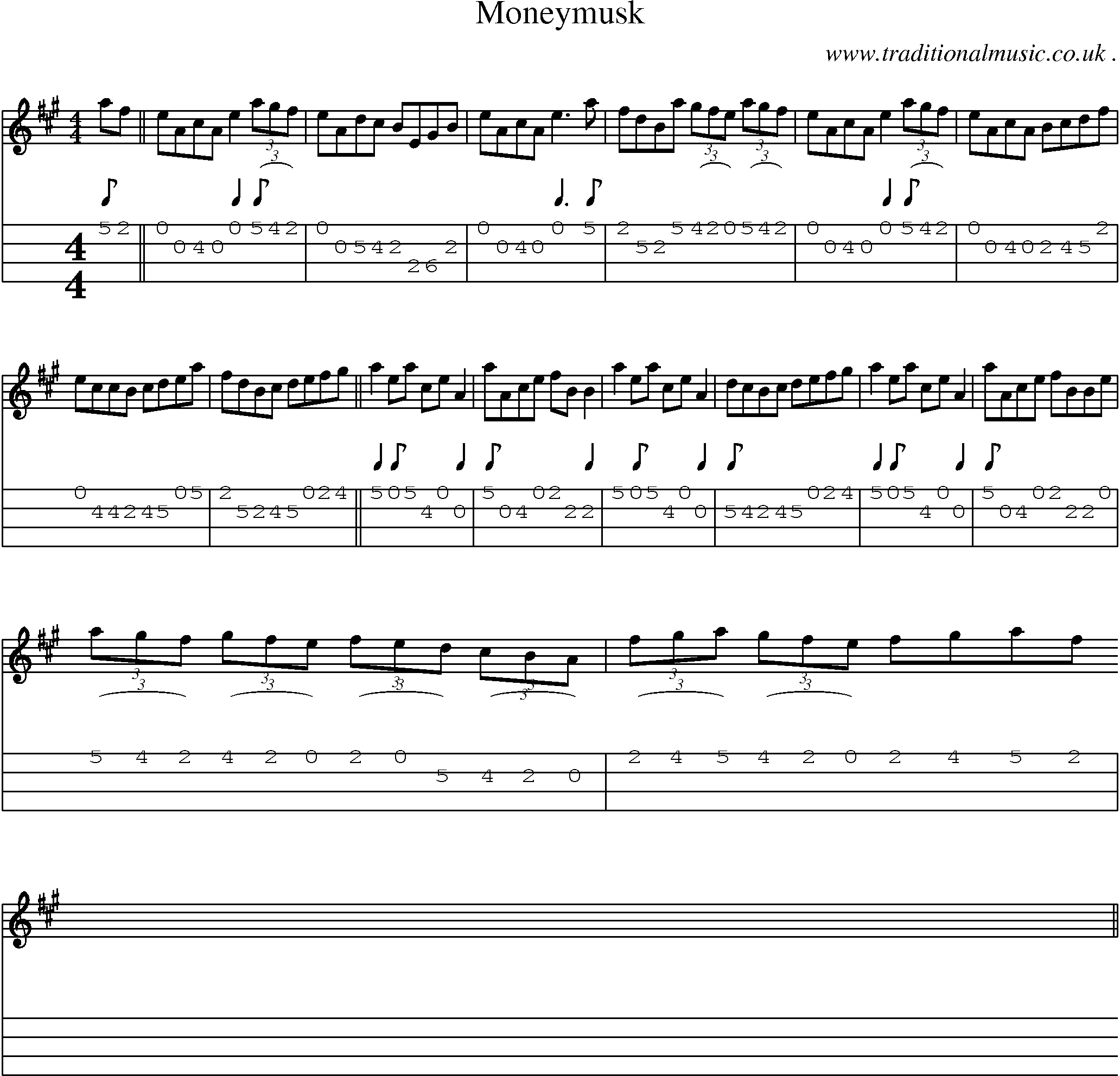 Sheet-music  score, Chords and Mandolin Tabs for Moneymusk