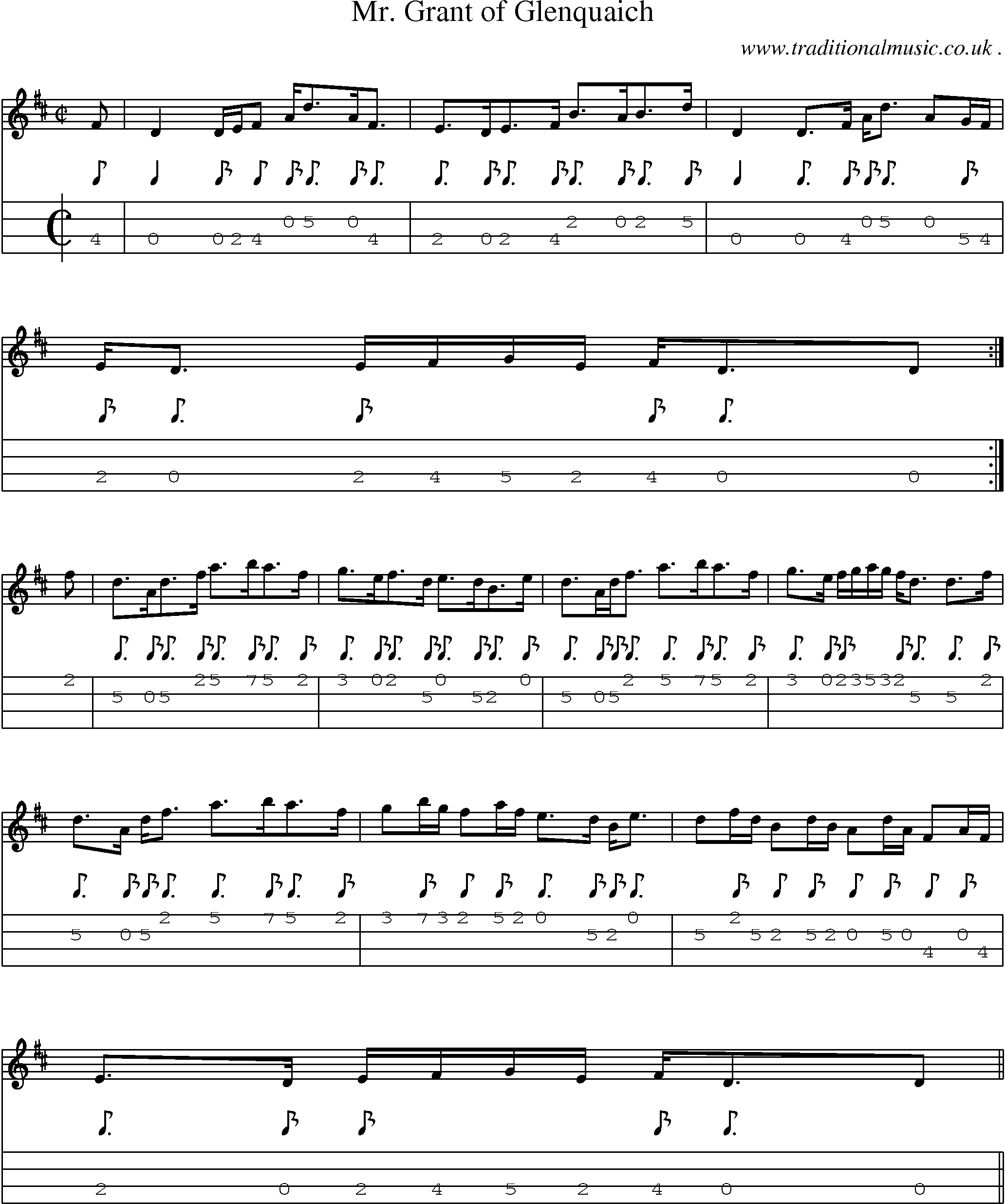Sheet-music  score, Chords and Mandolin Tabs for Mr Grant Of Glenquaich