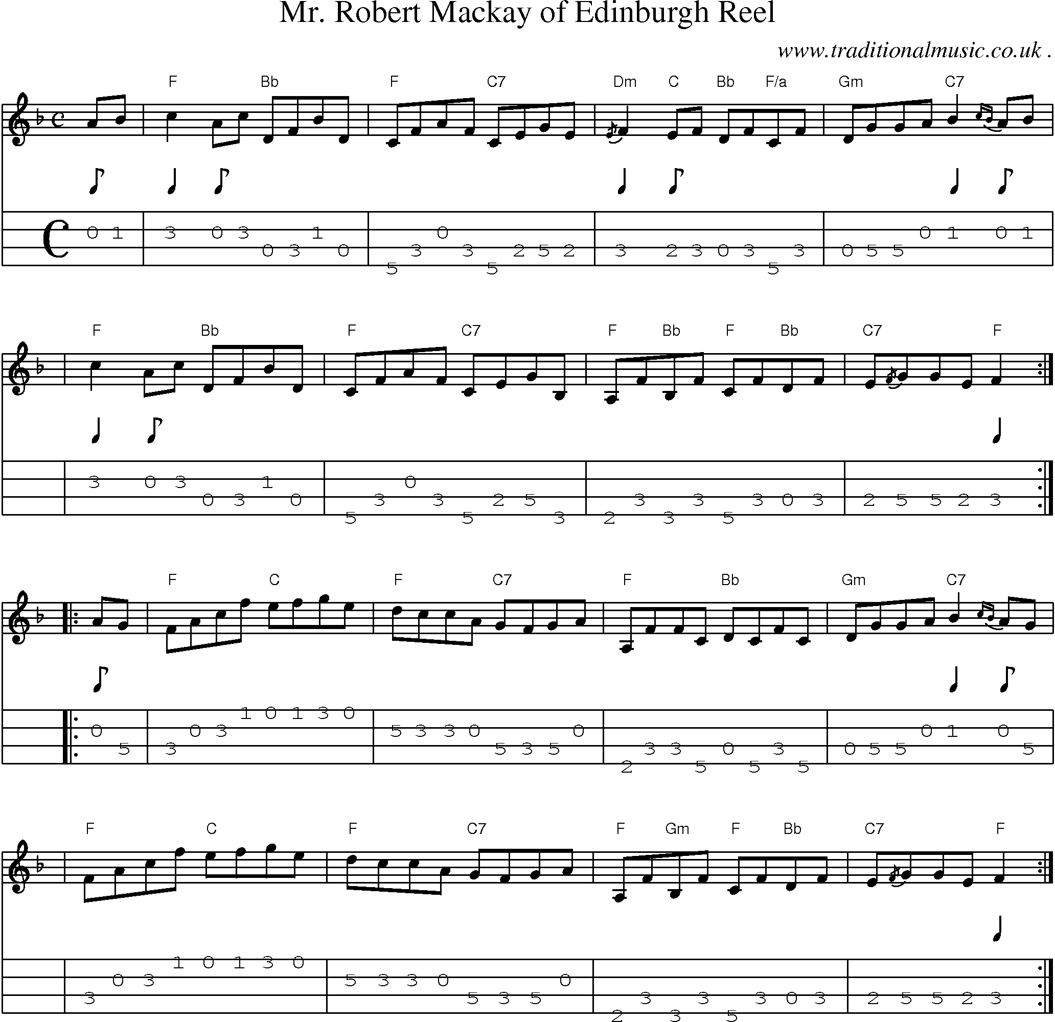 Sheet-music  score, Chords and Mandolin Tabs for Mr Robert Mackay Of Edinburgh Reel