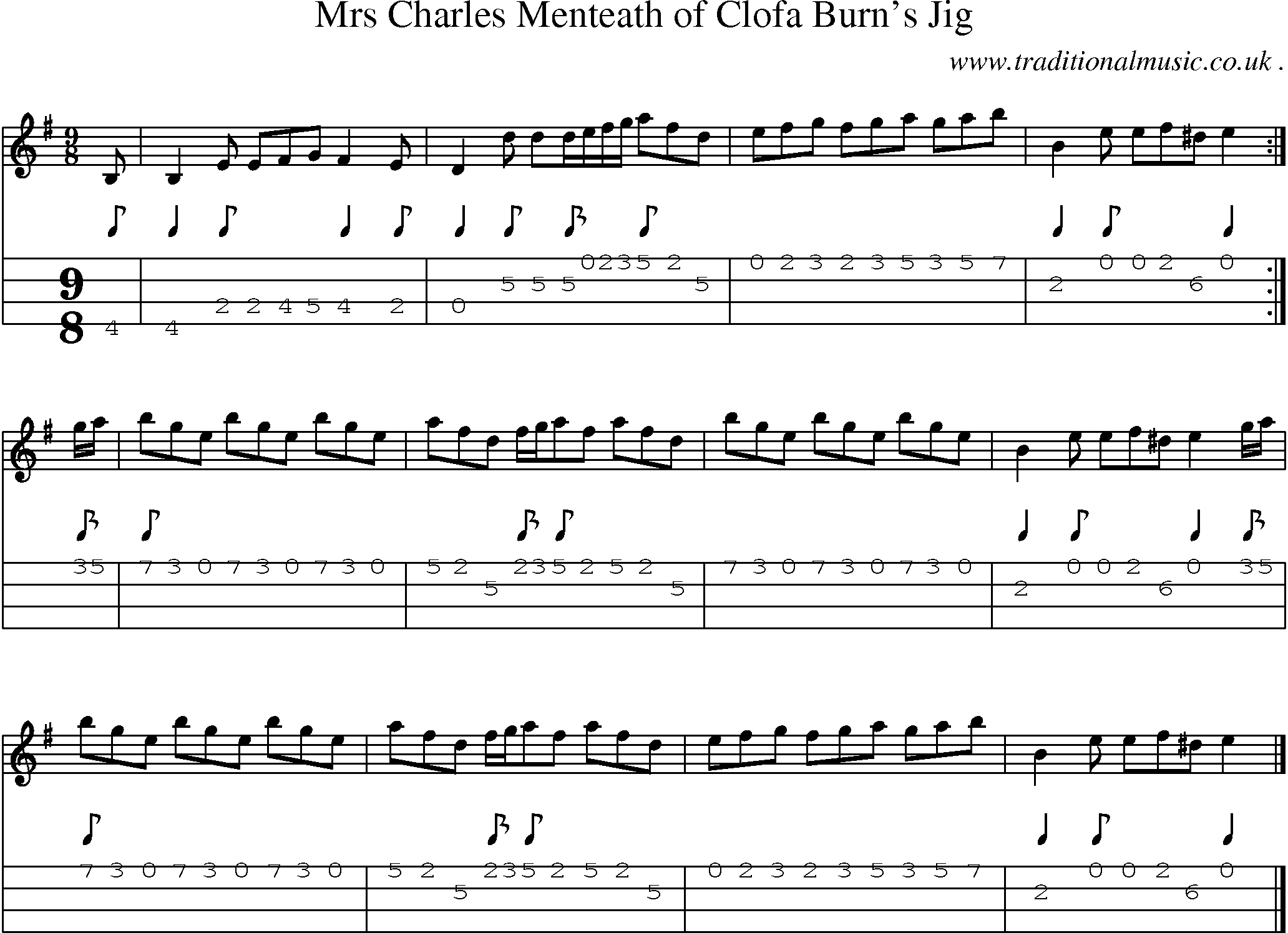 Sheet-music  score, Chords and Mandolin Tabs for Mrs Charles Menteath Of Clofa Burns Jig