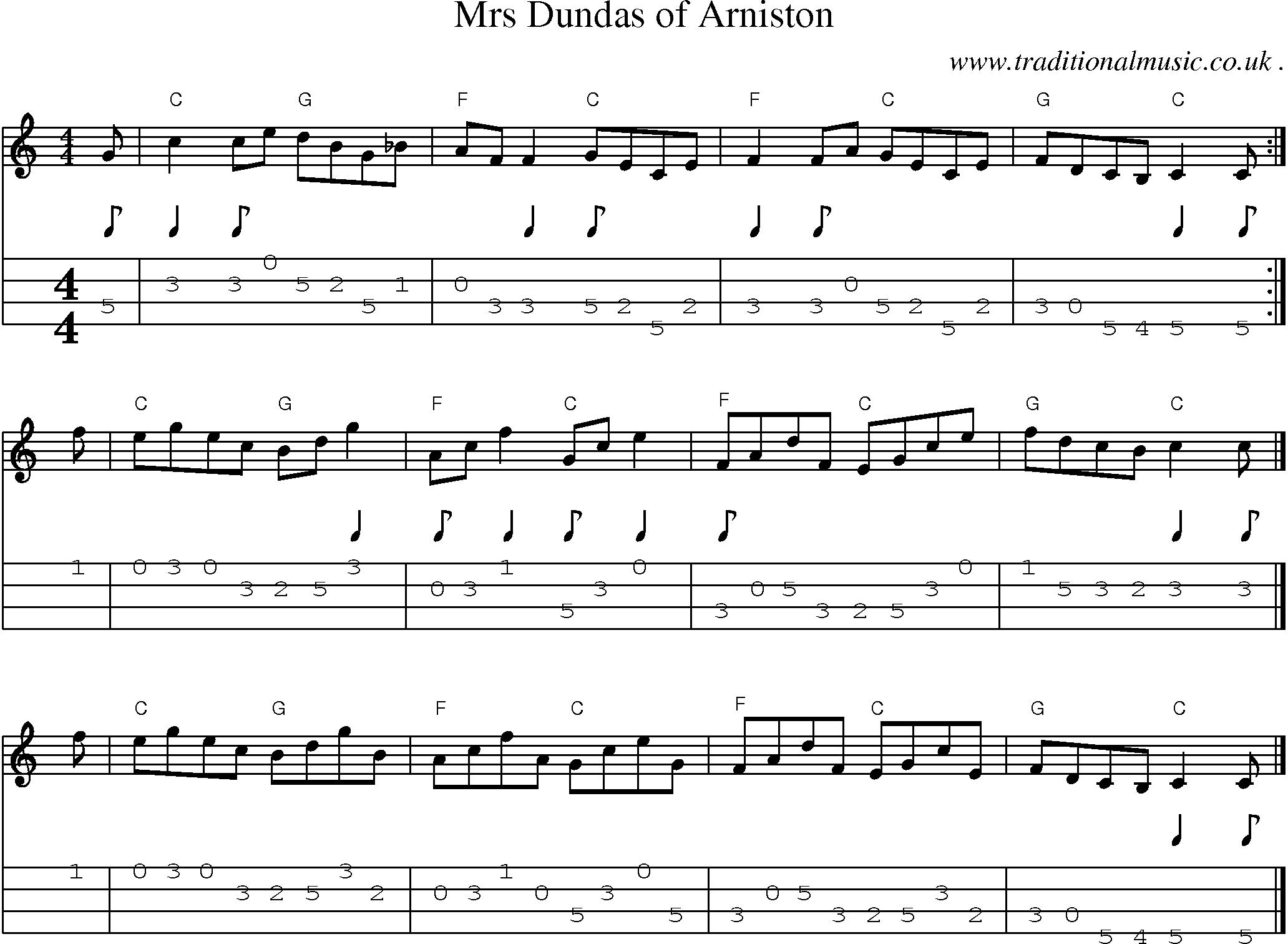 Sheet-music  score, Chords and Mandolin Tabs for Mrs Dundas Of Arniston