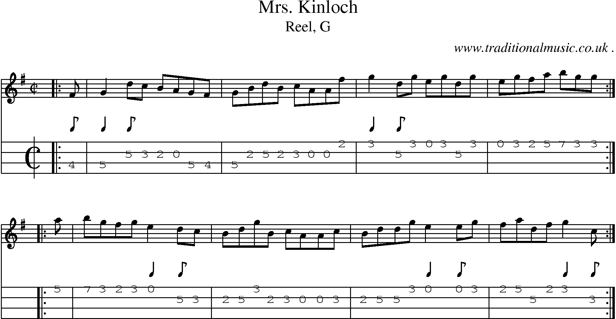 Sheet-music  score, Chords and Mandolin Tabs for Mrs Kinloch