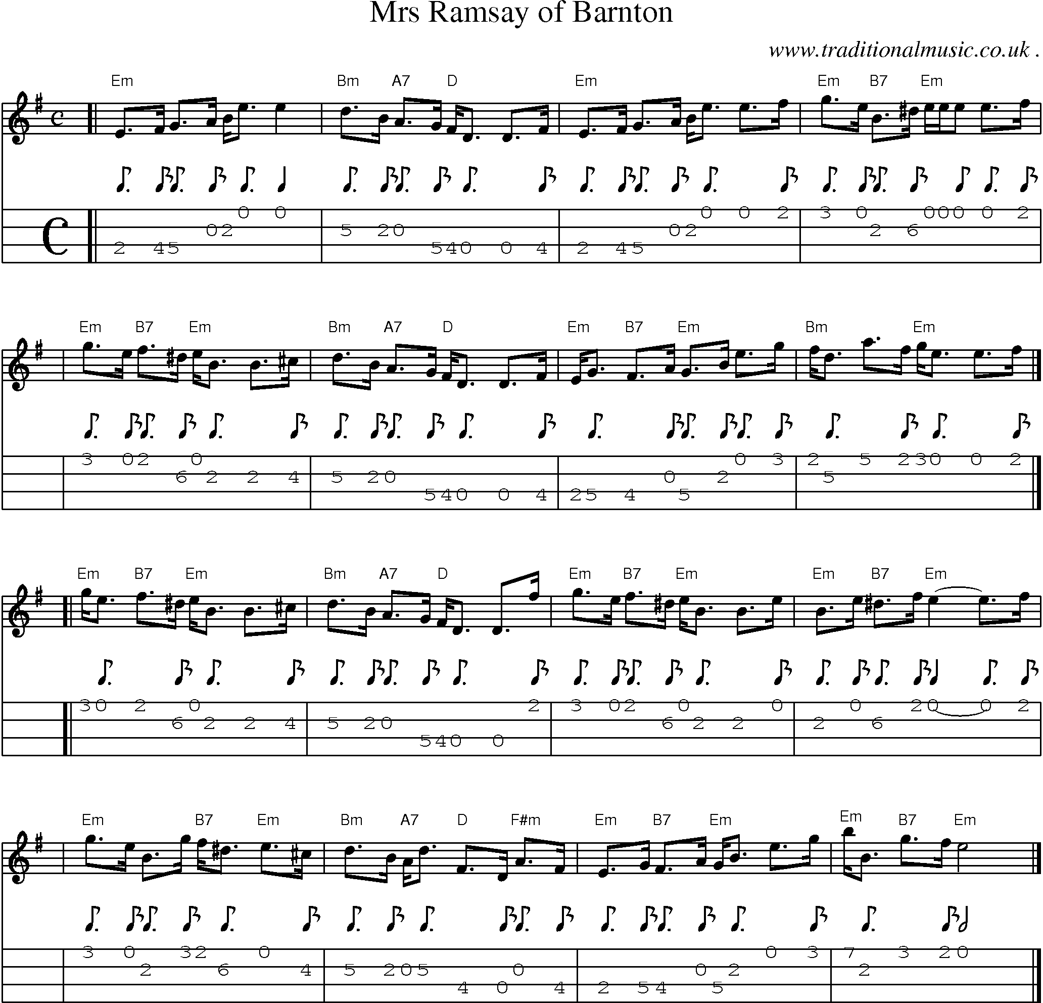 Sheet-music  score, Chords and Mandolin Tabs for Mrs Ramsay Of Barnton