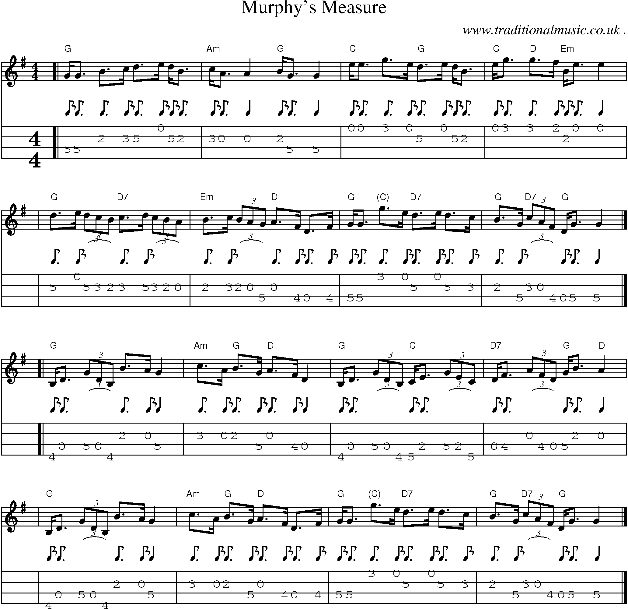 Sheet-music  score, Chords and Mandolin Tabs for Murphys Measure