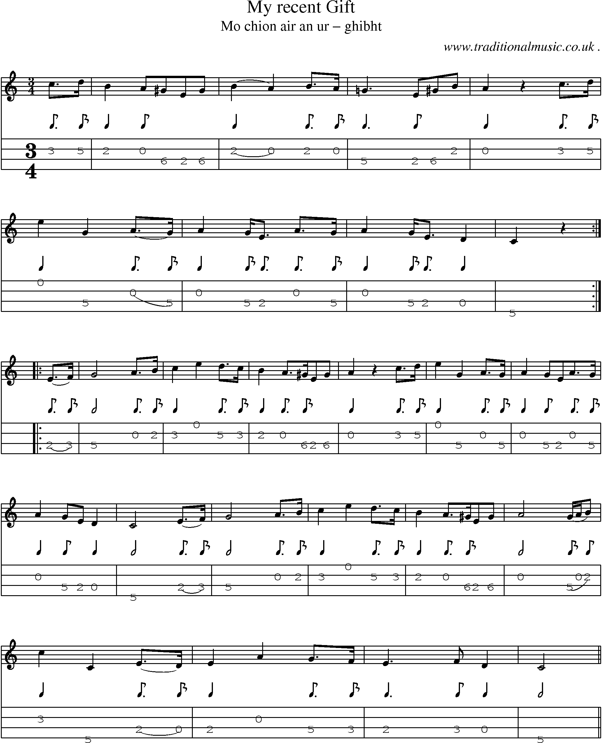Sheet-music  score, Chords and Mandolin Tabs for My Recent Gift 