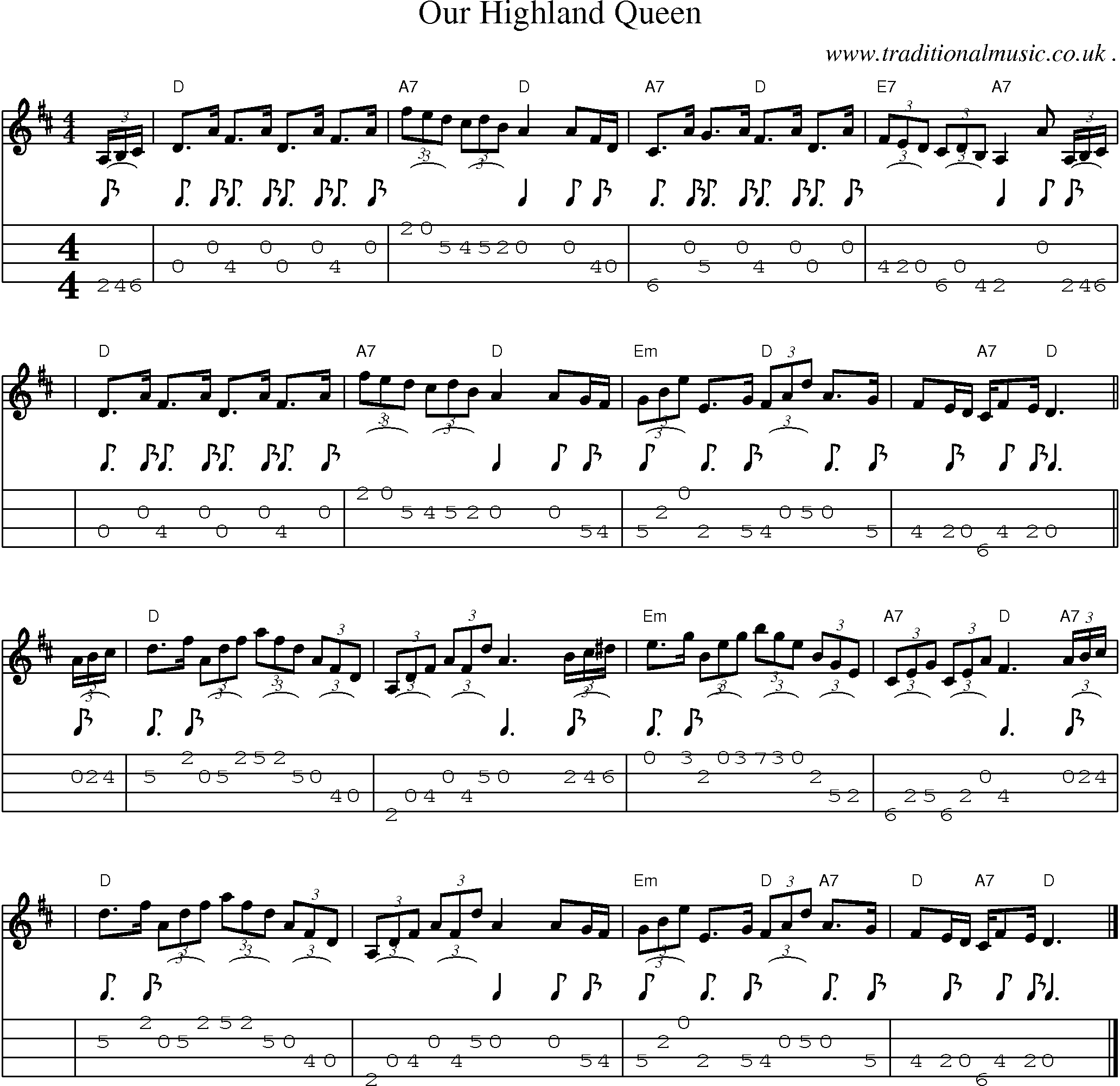 Sheet-music  score, Chords and Mandolin Tabs for Our Highland Queen