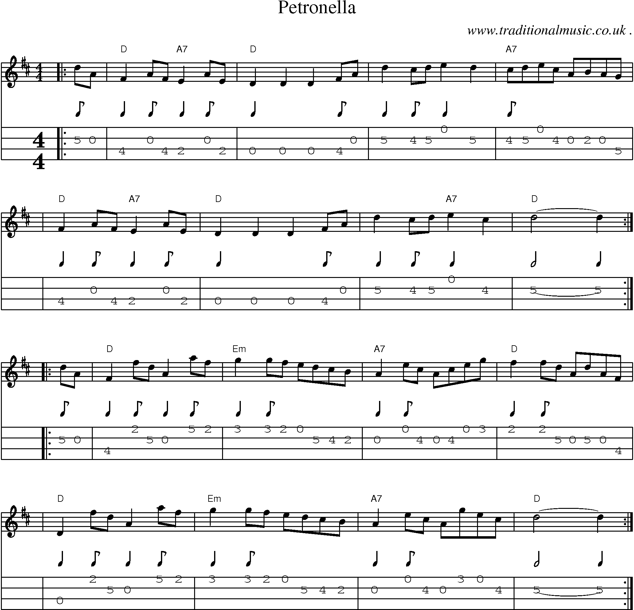 Sheet-music  score, Chords and Mandolin Tabs for Petronella