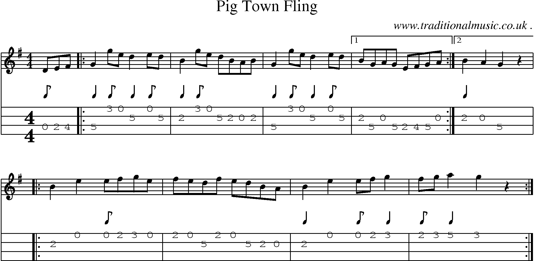 Sheet-music  score, Chords and Mandolin Tabs for Pig Town Fling