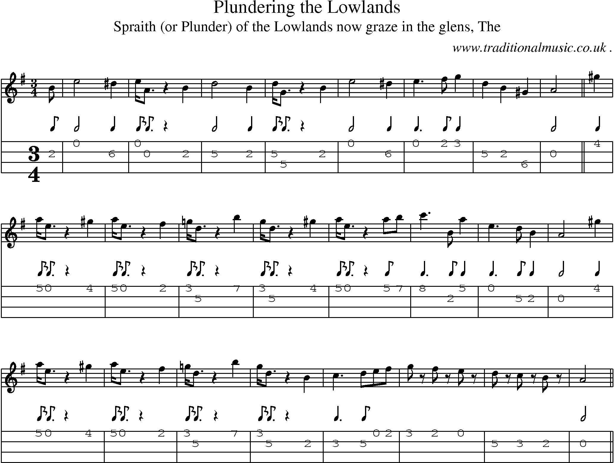 Sheet-music  score, Chords and Mandolin Tabs for Plundering The Lowlands
