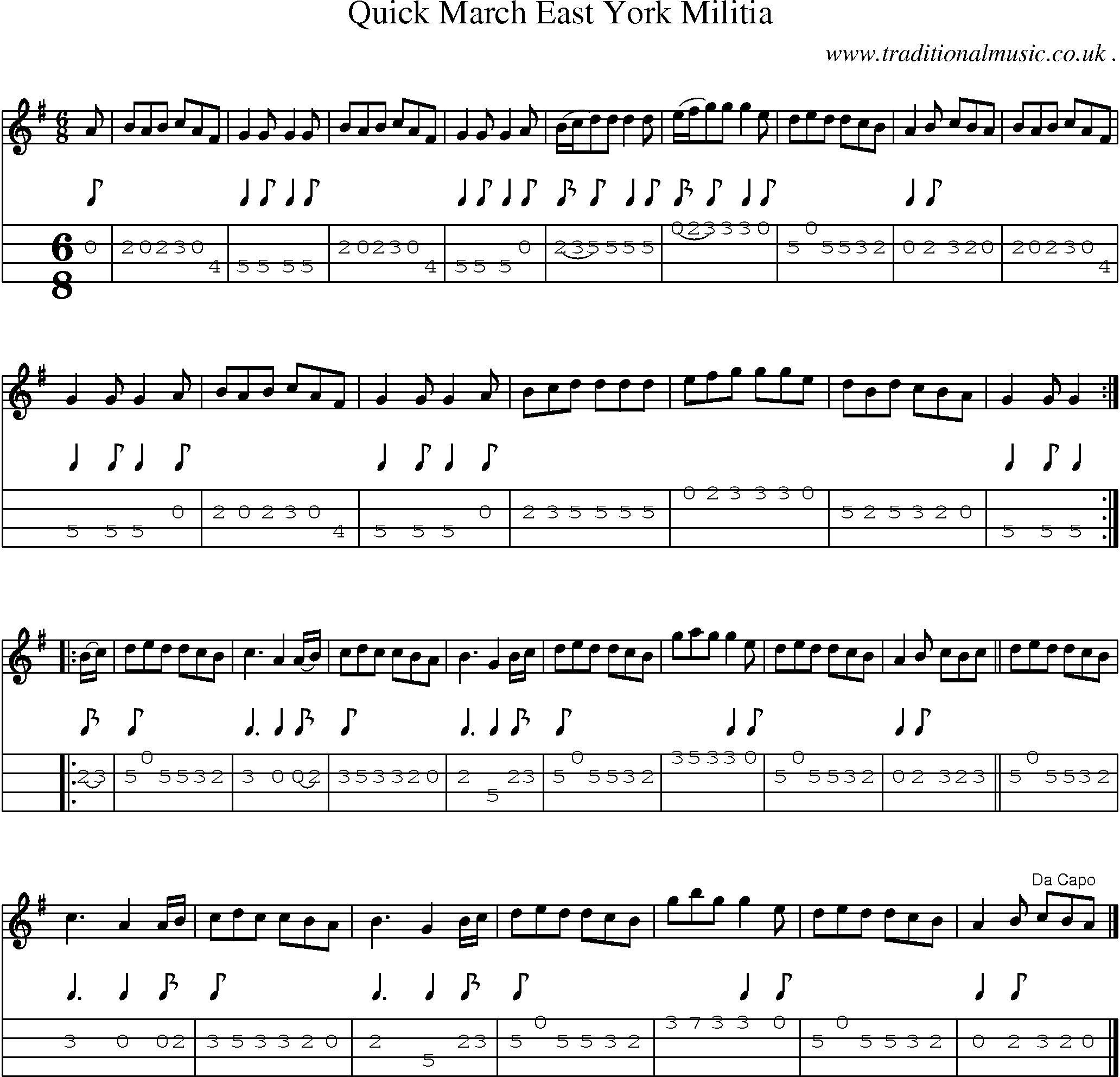 Sheet-music  score, Chords and Mandolin Tabs for Quick March East York Militia