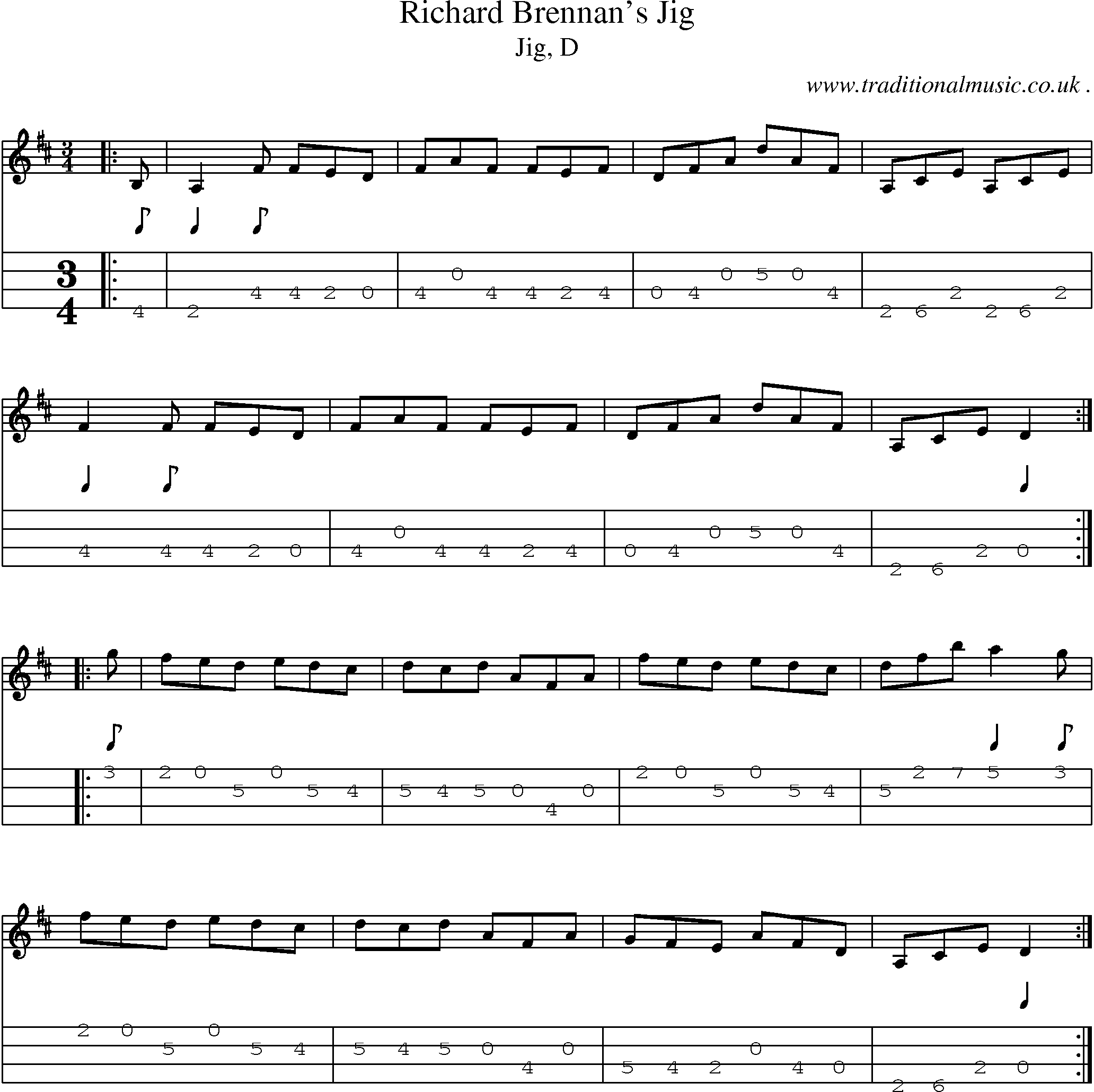Sheet-music  score, Chords and Mandolin Tabs for Richard Brennans Jig