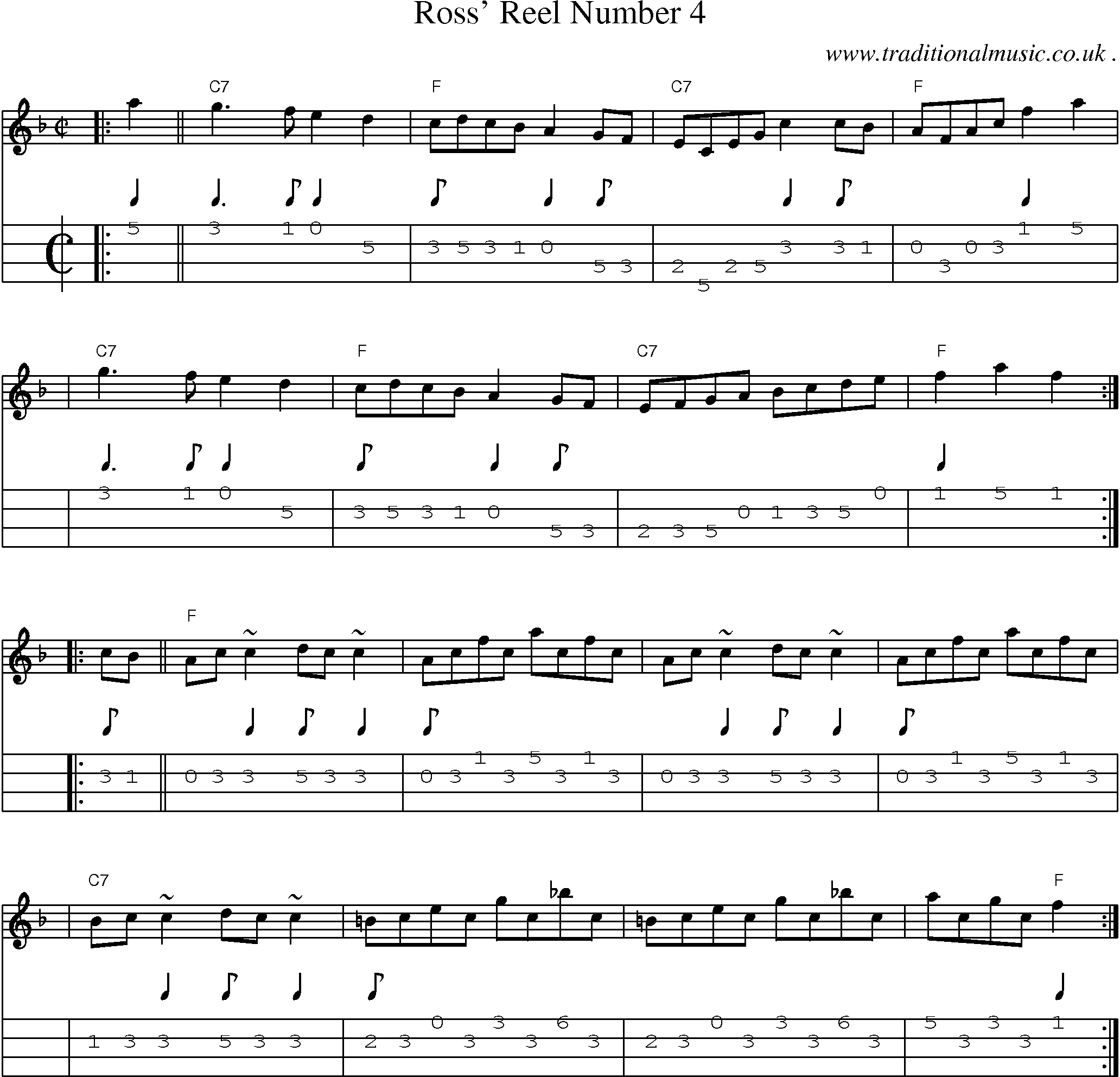 Sheet-music  score, Chords and Mandolin Tabs for Ross Reel Number 4