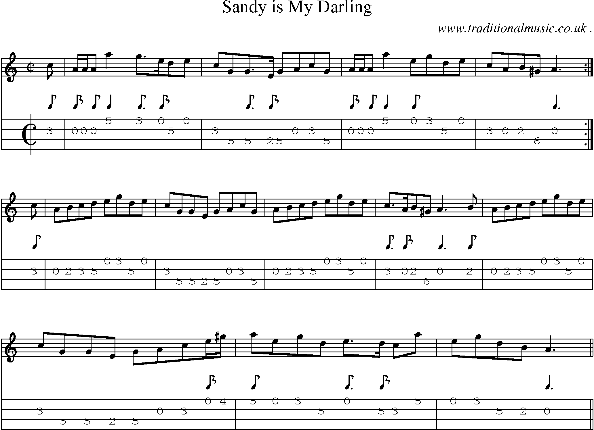 Scottish Tune, Sheetmusic, Midi, Mp3, Mandolin Tab and PDF for: Sandy ...