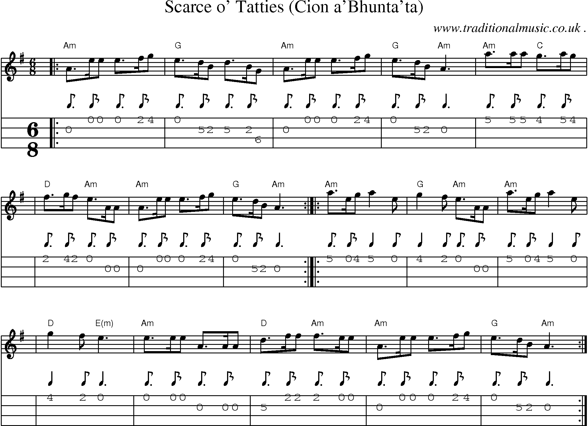Sheet-music  score, Chords and Mandolin Tabs for Scarce O Tatties Cion Abhuntata