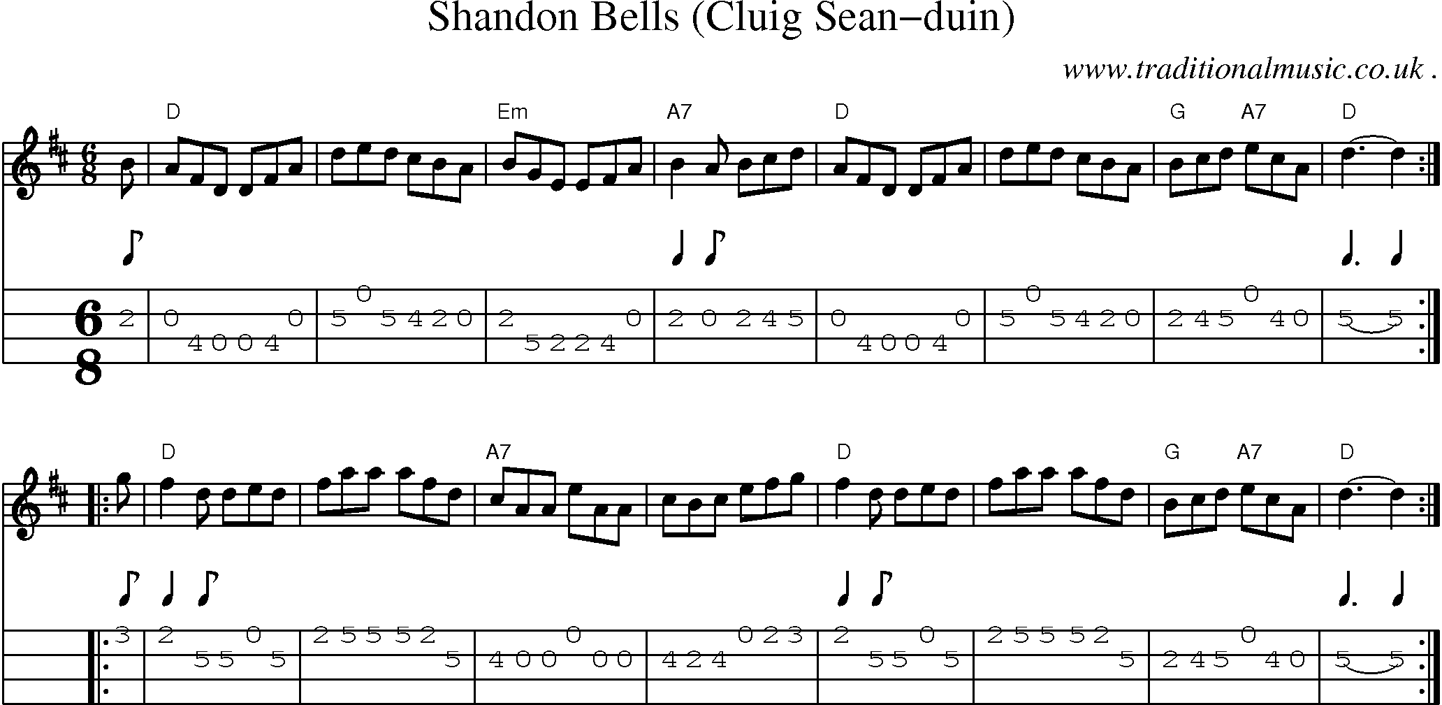 Sheet-music  score, Chords and Mandolin Tabs for Shandon Bells Cluig Sean-duin