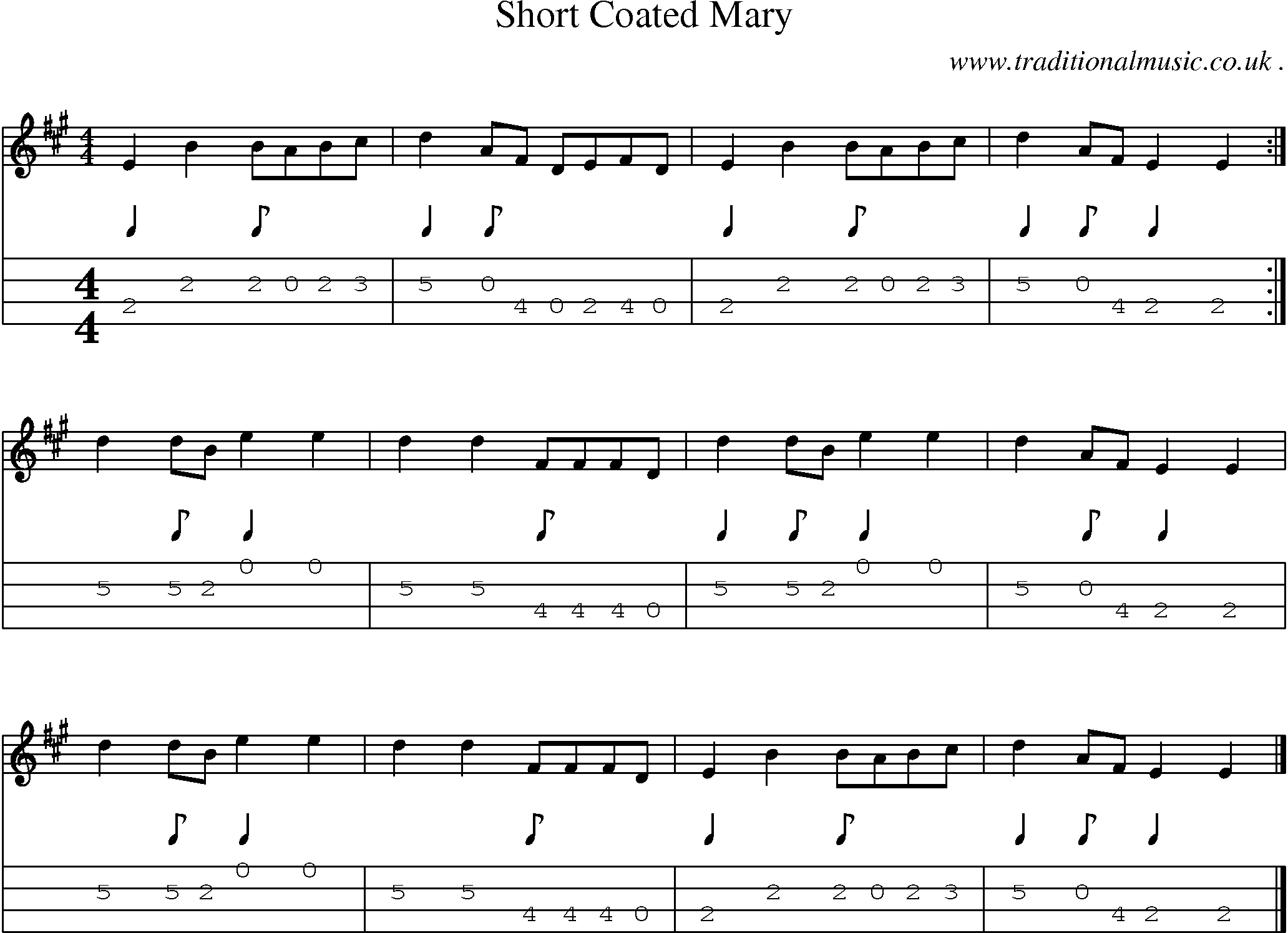 Sheet-music  score, Chords and Mandolin Tabs for Short Coated Mary