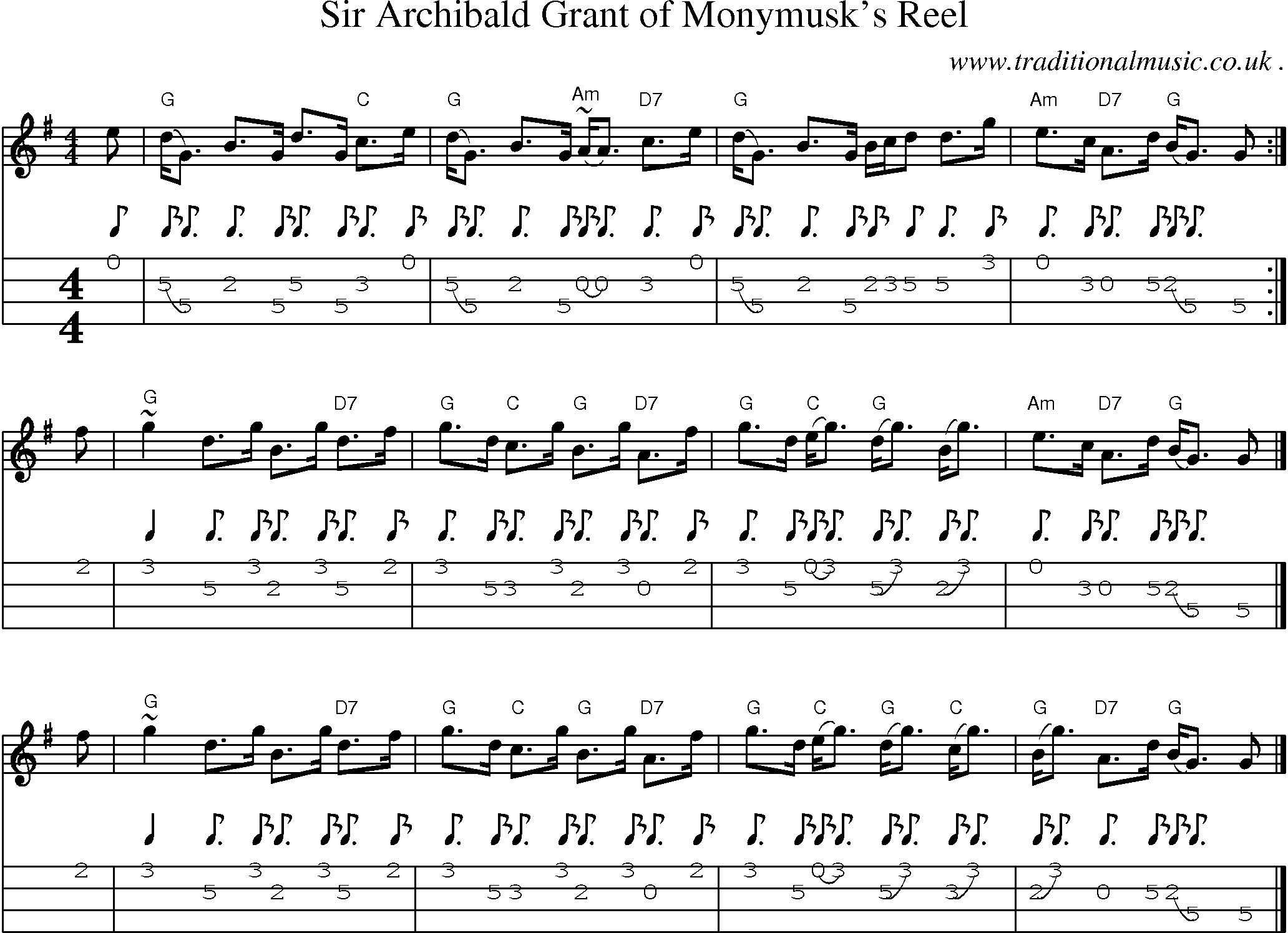 Sheet-music  score, Chords and Mandolin Tabs for Sir Archibald Grant Of Monymusks Reel