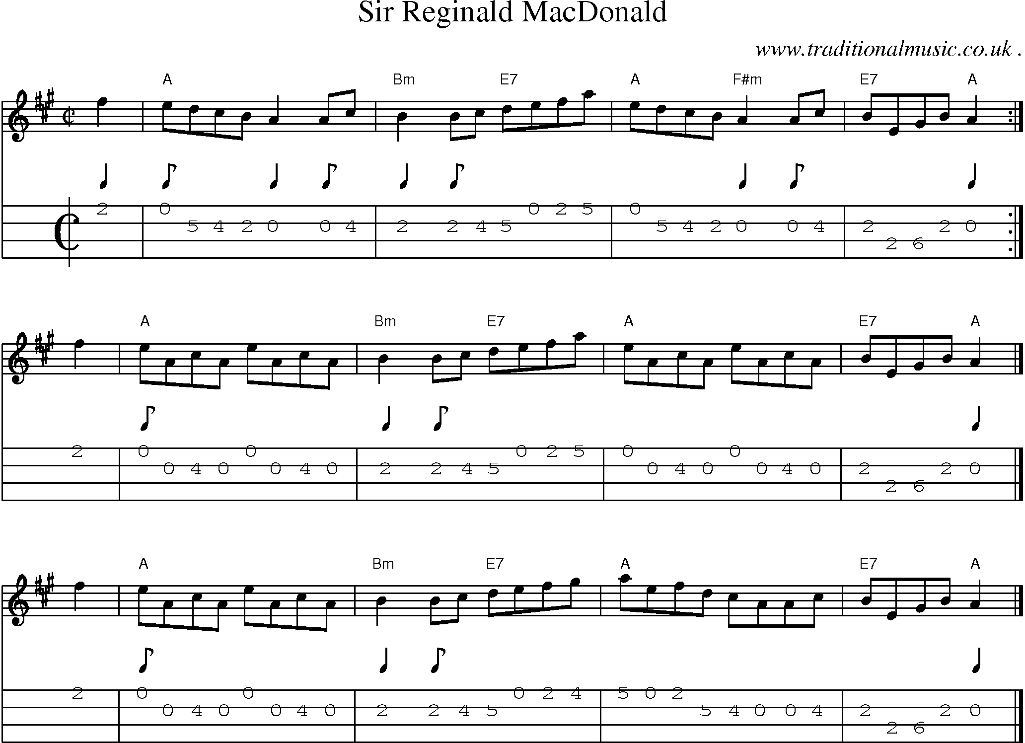 Sheet-music  score, Chords and Mandolin Tabs for Sir Reginald Macdonald