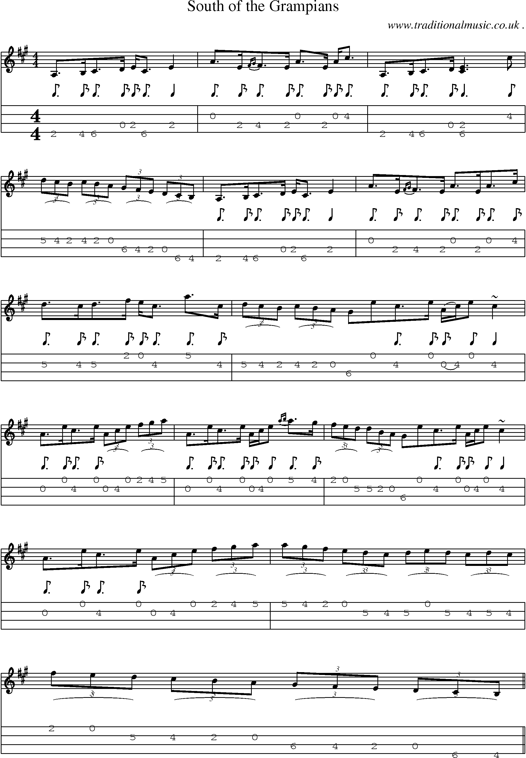 Sheet-music  score, Chords and Mandolin Tabs for South Of The Grampians