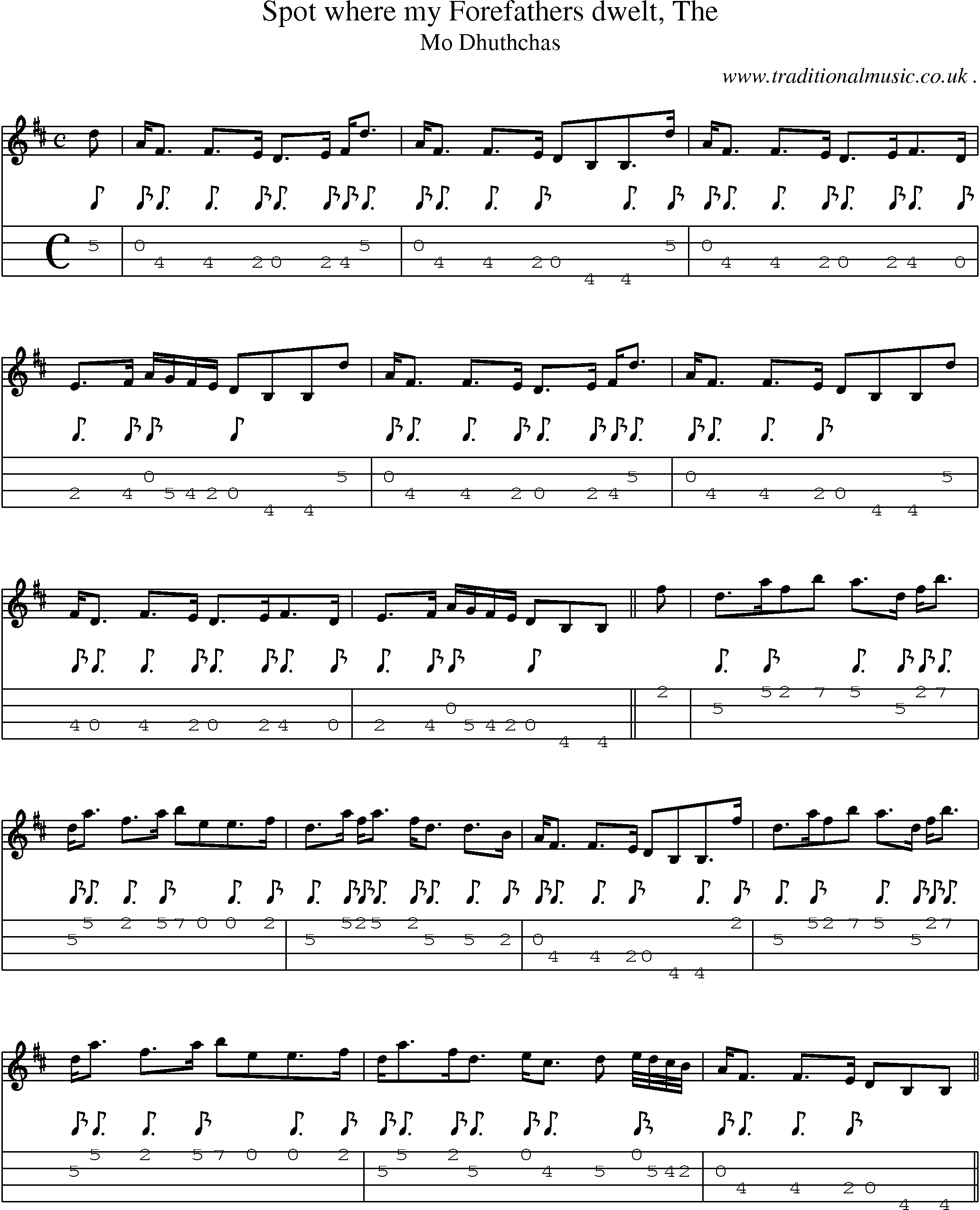 Sheet-music  score, Chords and Mandolin Tabs for Spot Where My Forefathers Dwelt The