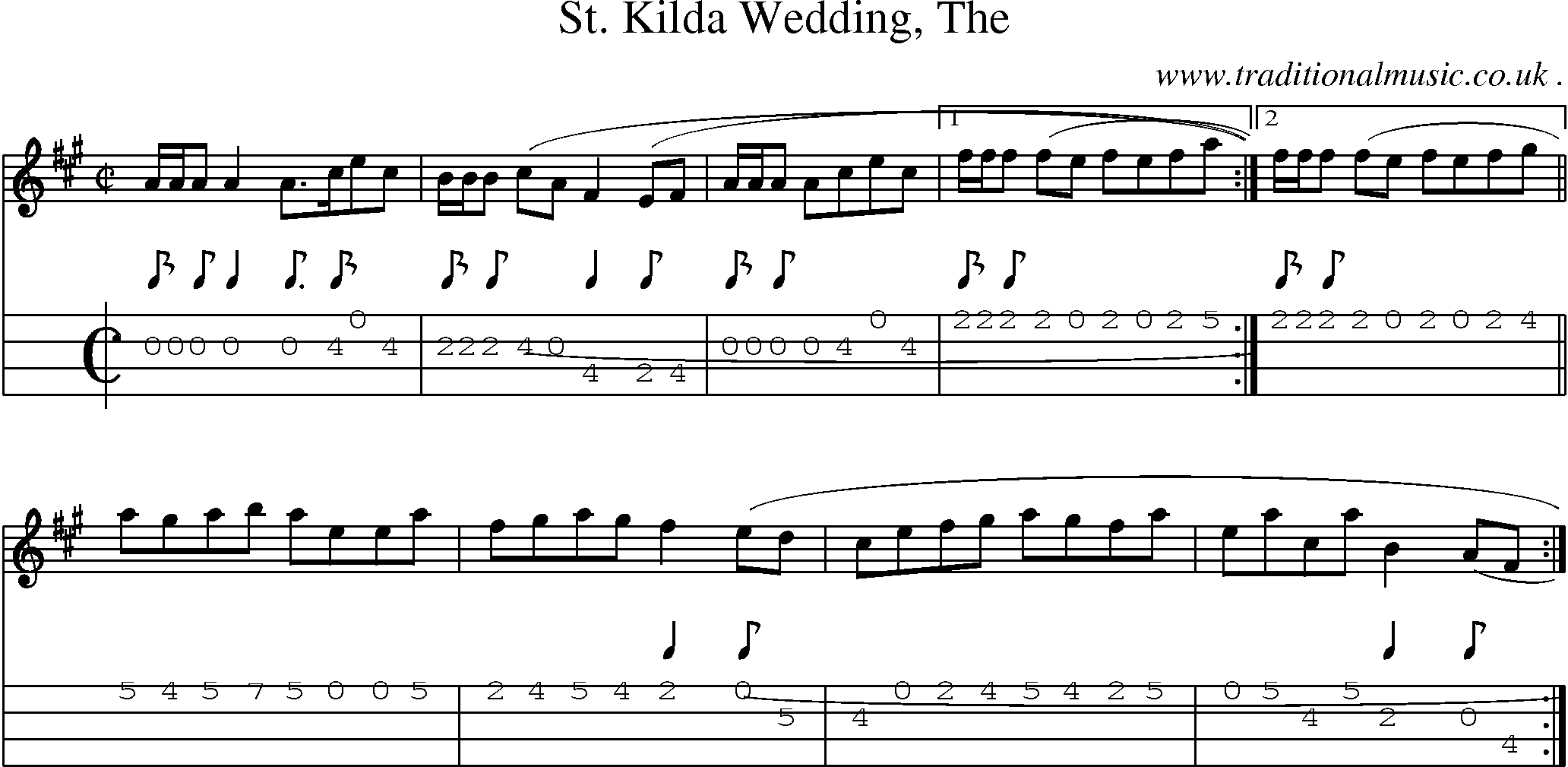 Sheet-music  score, Chords and Mandolin Tabs for St Kilda Wedding The