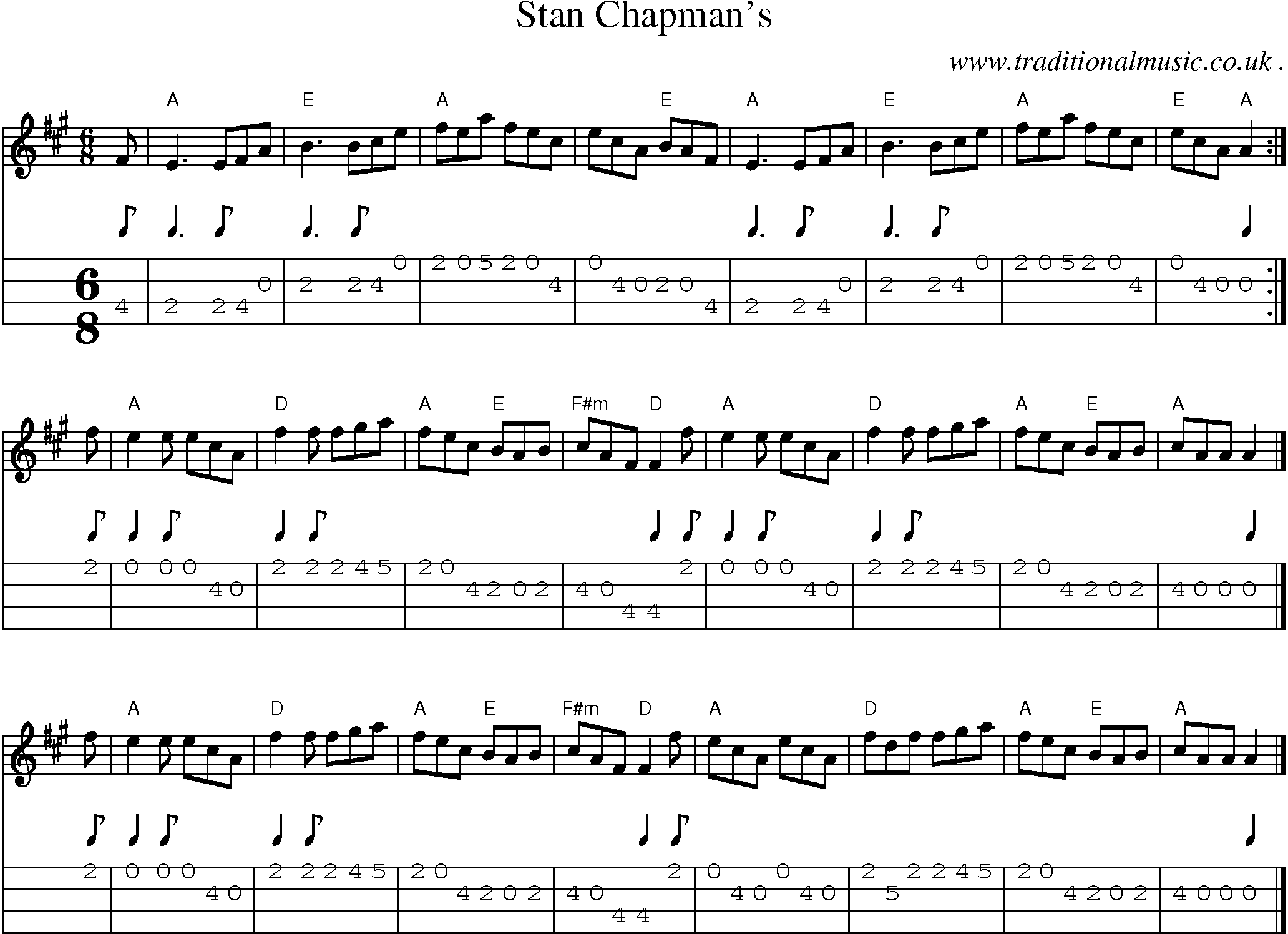 Sheet-music  score, Chords and Mandolin Tabs for Stan Chapmans