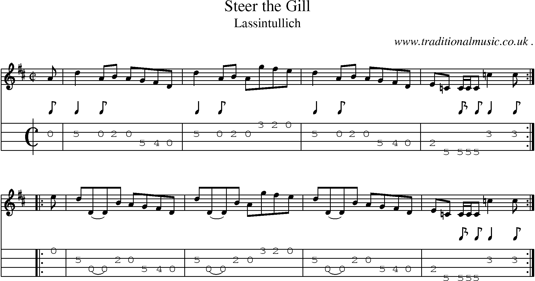 Sheet-music  score, Chords and Mandolin Tabs for Steer The Gill