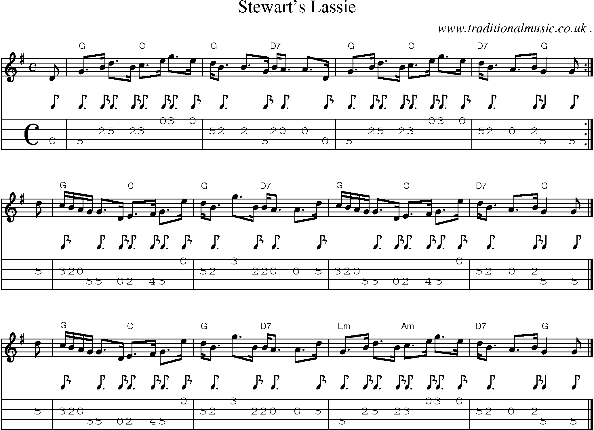 Sheet-music  score, Chords and Mandolin Tabs for Stewarts Lassie