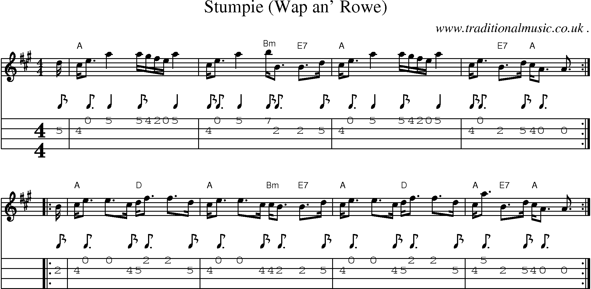 Sheet-music  score, Chords and Mandolin Tabs for Stumpie Wap An Rowe