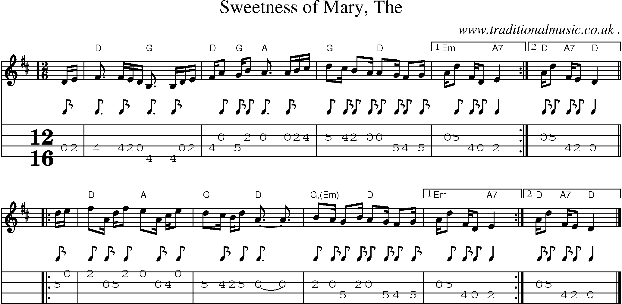 Sheet-music  score, Chords and Mandolin Tabs for Sweetness Of Mary The